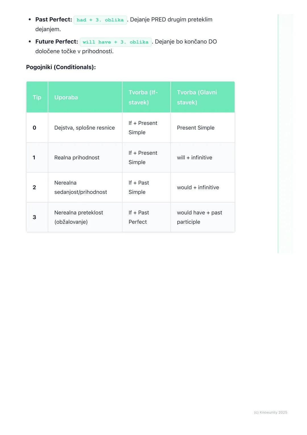 # Časi (Tenses)

Pregled časov

Angleški časi so ključni za pravilno izražanje, kdaj se je nekaj zgodilo, se
dogaja ali se bo zgodilo. Do zd