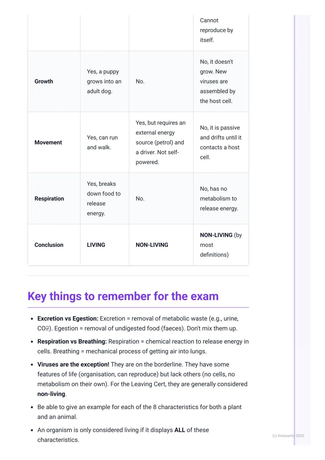 # Characteristics of Life

## What makes something alive?

Biology is the study of life, so the first thing we need to be clear on is what '