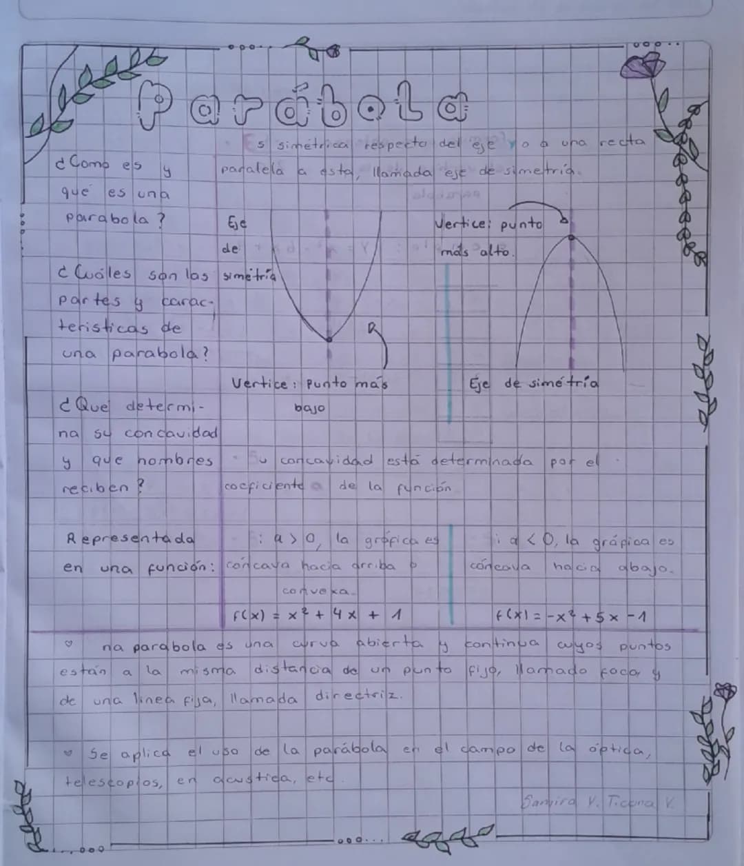 --- OCR Start ---
Parábola
५
f
Es simétrica respecta del eje so a una recta
paralela a esta, llamada eje de simetría.
¿Como es
y
que
es una
