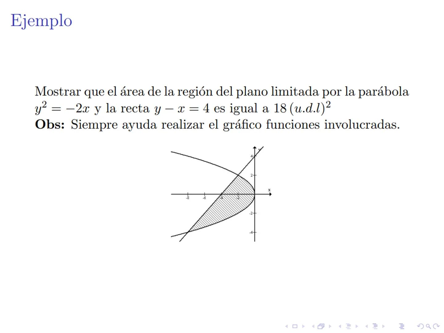 Cálculo II
Mauricio Vargas
Ingeniería Comercial
Universidad de Talca
Semana 18 de agosto 2025 Definición de integral definida

Sea y = f(x) 