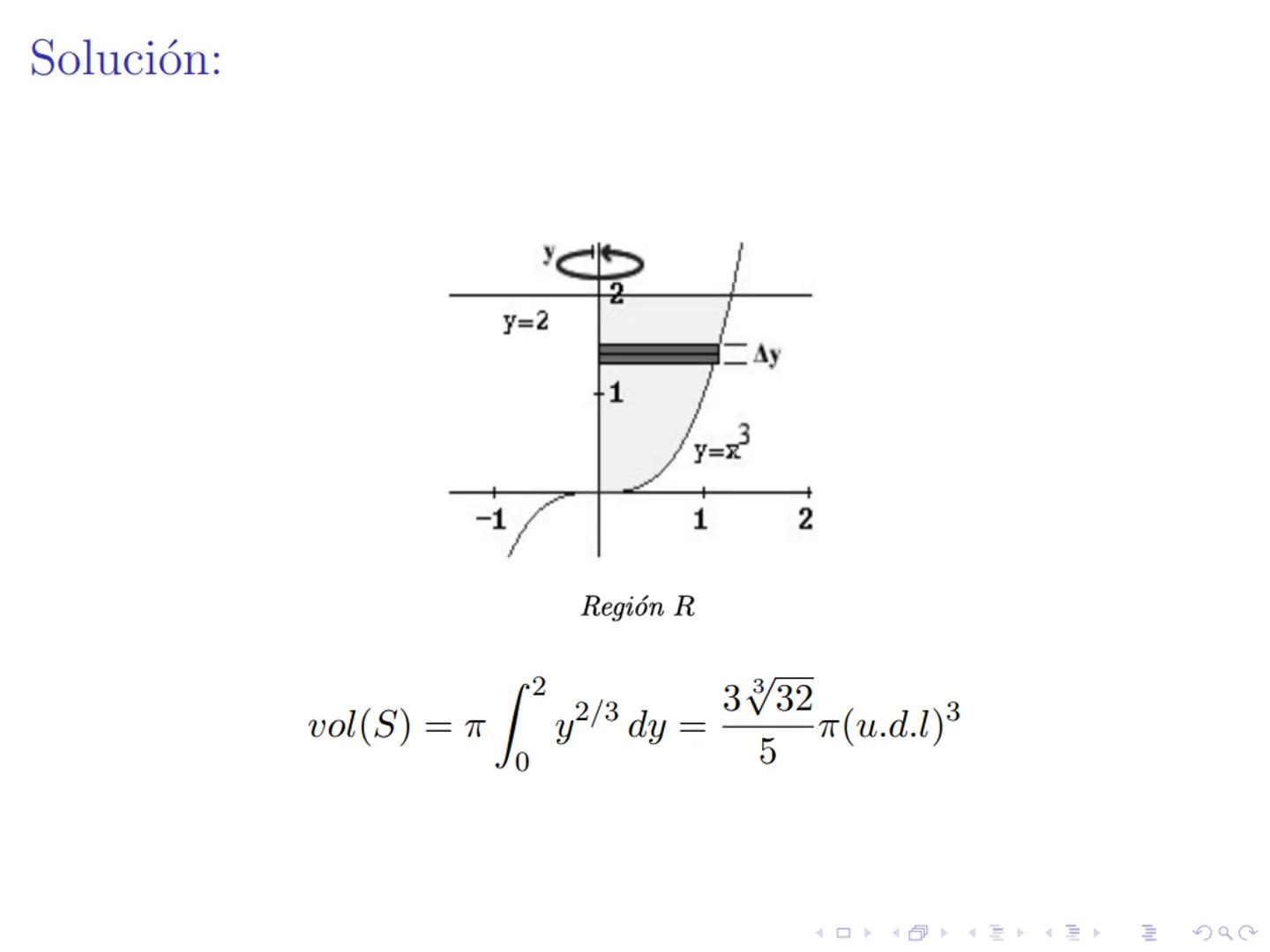 Cálculo II
Mauricio Vargas
Ingeniería Comercial
Universidad de Talca
Semana 18 de agosto 2025 Definición de integral definida

Sea y = f(x) 