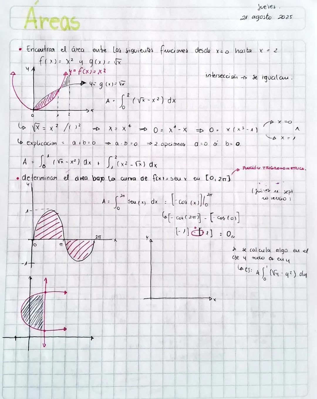 Cálculo II
Mauricio Vargas
Ingeniería Comercial
Universidad de Talca
Semana 18 de agosto 2025 Definición de integral definida

Sea y = f(x) 