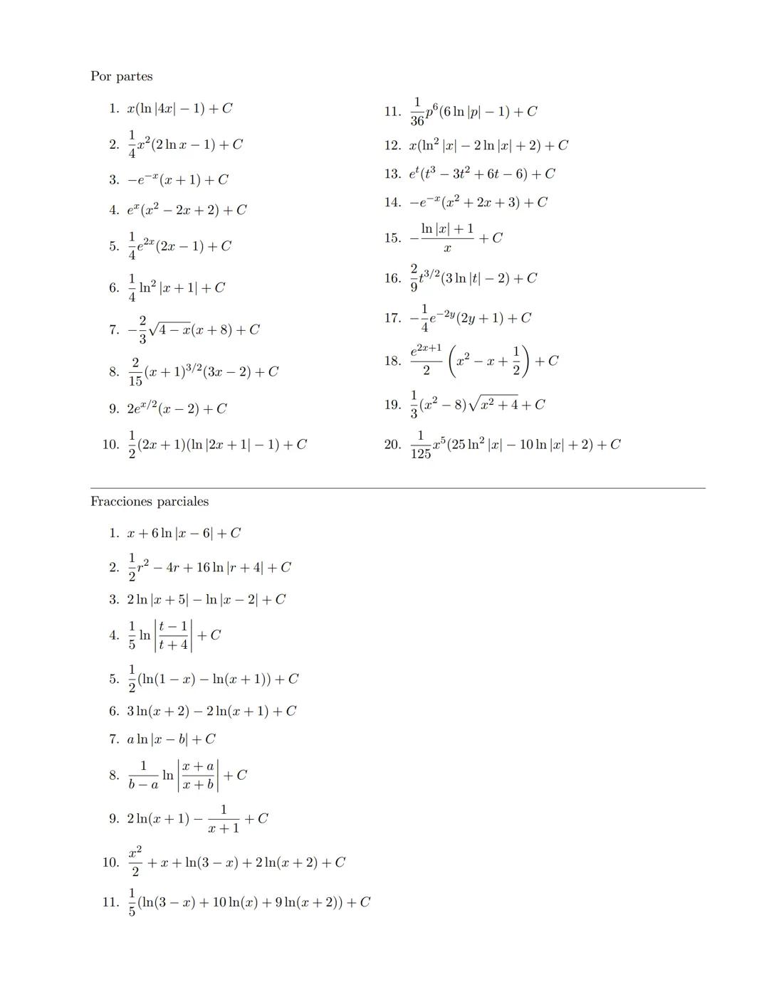 Cálculo II
Mauricio Vargas
Ingeniería Comercial
Universidad de Talca
Semana 18 de agosto 2025 Definición de integral definida

Sea y = f(x) 