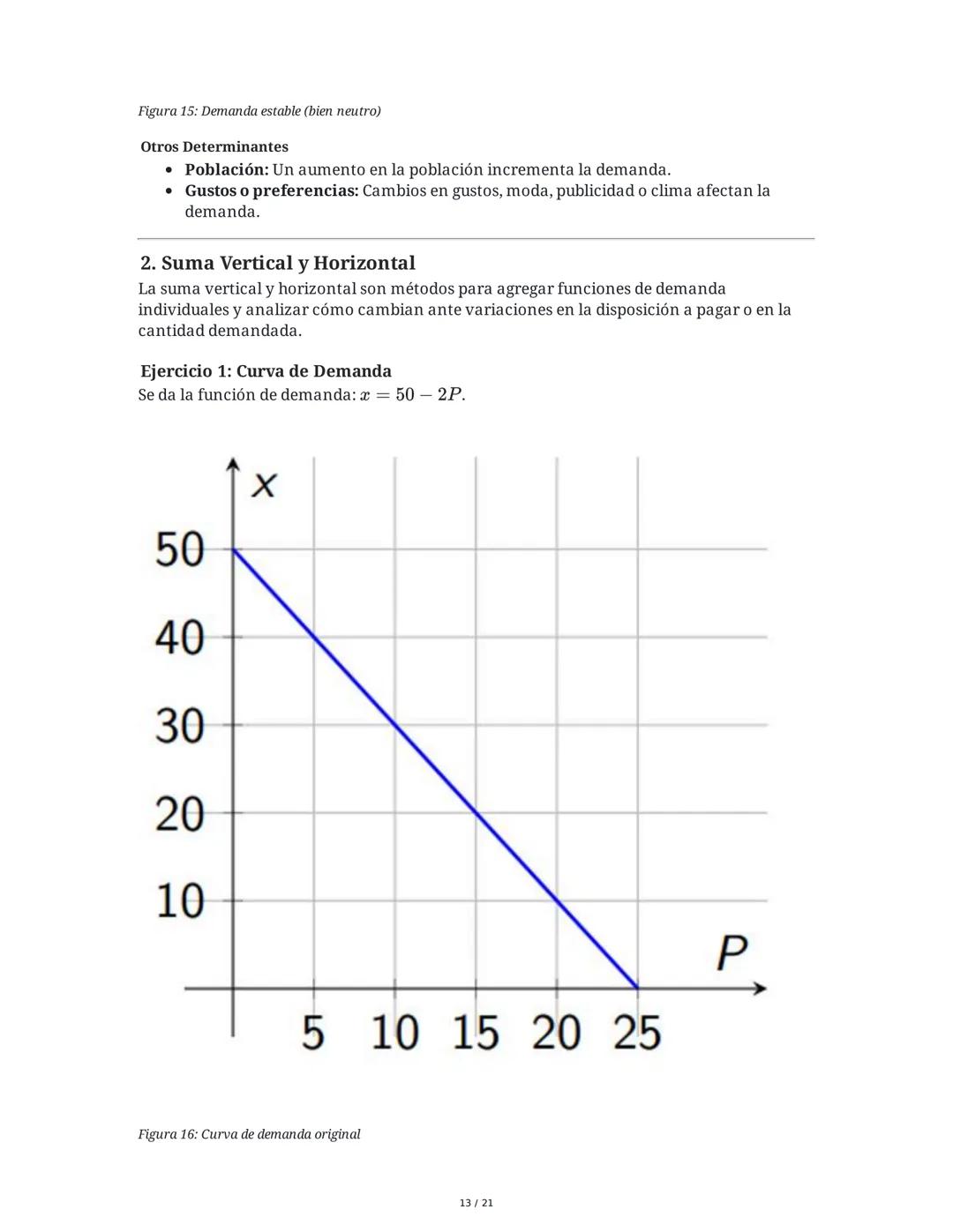 # Microeconomía: La Demanda (II)

## 1. Teoría de la Demanda

La teoría de la demanda describe el comportamiento de los consumidores, quiene