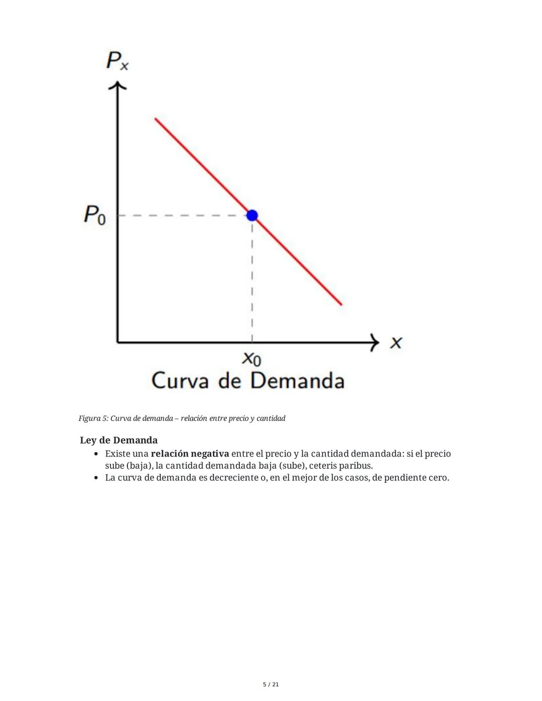 # Microeconomía: La Demanda (II)

## 1. Teoría de la Demanda

La teoría de la demanda describe el comportamiento de los consumidores, quiene