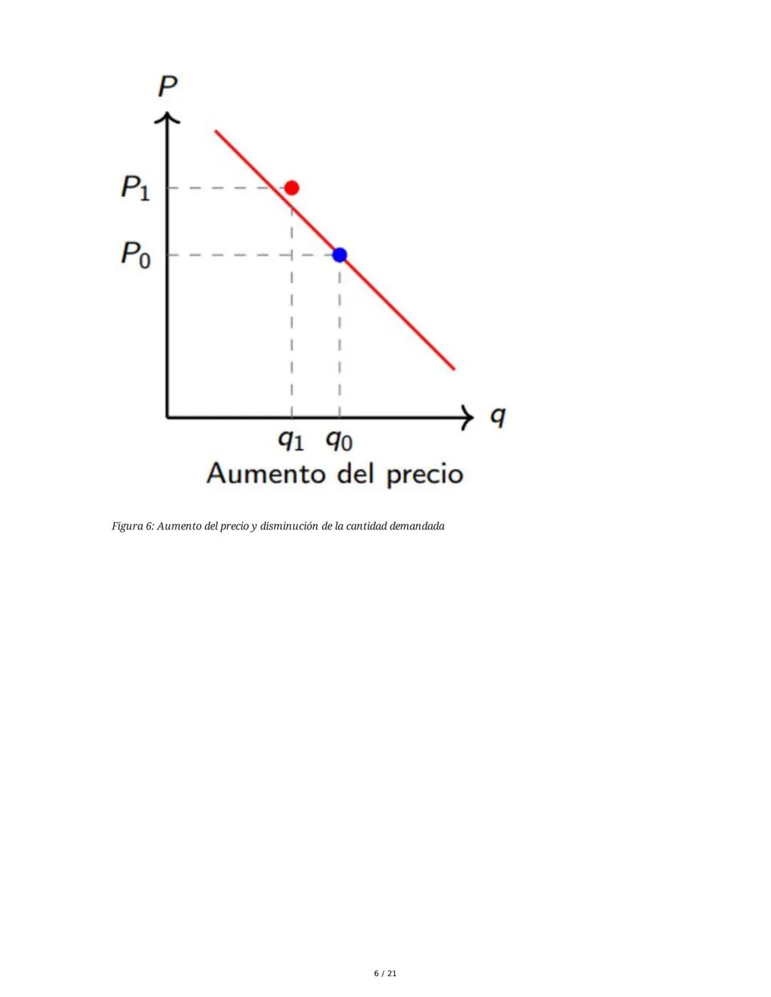 # Microeconomía: La Demanda (II)

## 1. Teoría de la Demanda

La teoría de la demanda describe el comportamiento de los consumidores, quiene