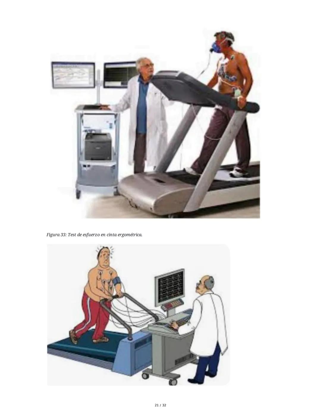 ## Cardiopatía Coronaria

### 1. Introducción y Anatomía de la Circulación Coronaria

La cardiopatía coronaria es una enfermedad crónica del
