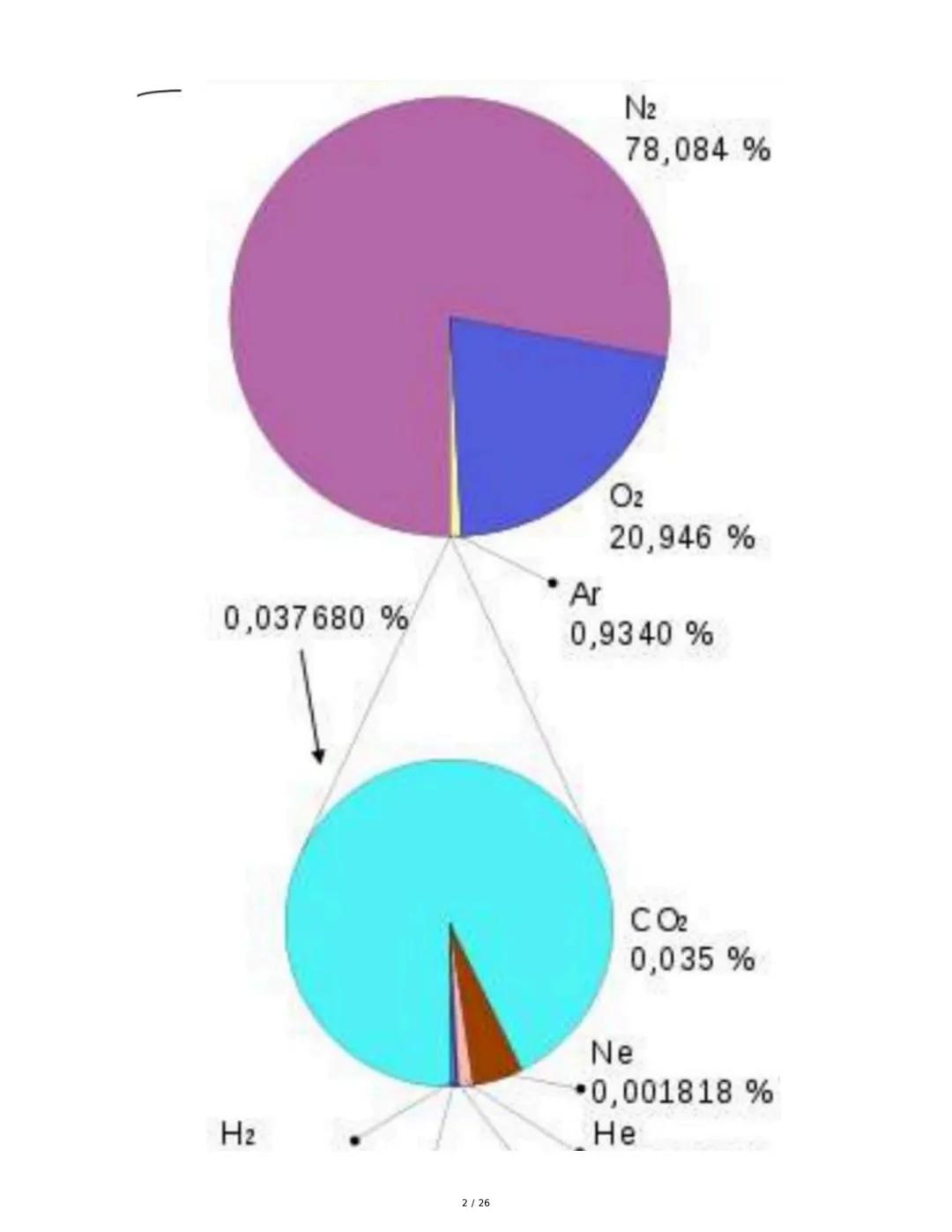 Sistema Respiratorio
1. Introducción al Sistema Respiratorio
El sistema respiratorio es el conjunto de órganos y estructuras encargados de l