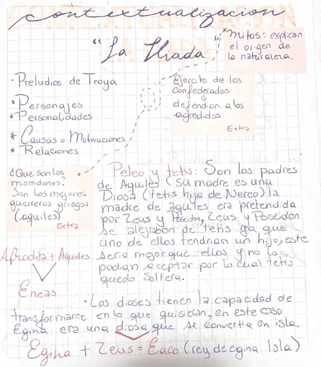 # contextualizacion

"La Pliada"

*   Preludios de Troya

*   Personajes
Personalidades.

*   Causas. Motivaciones!
*   Relaciones

¿Que son
