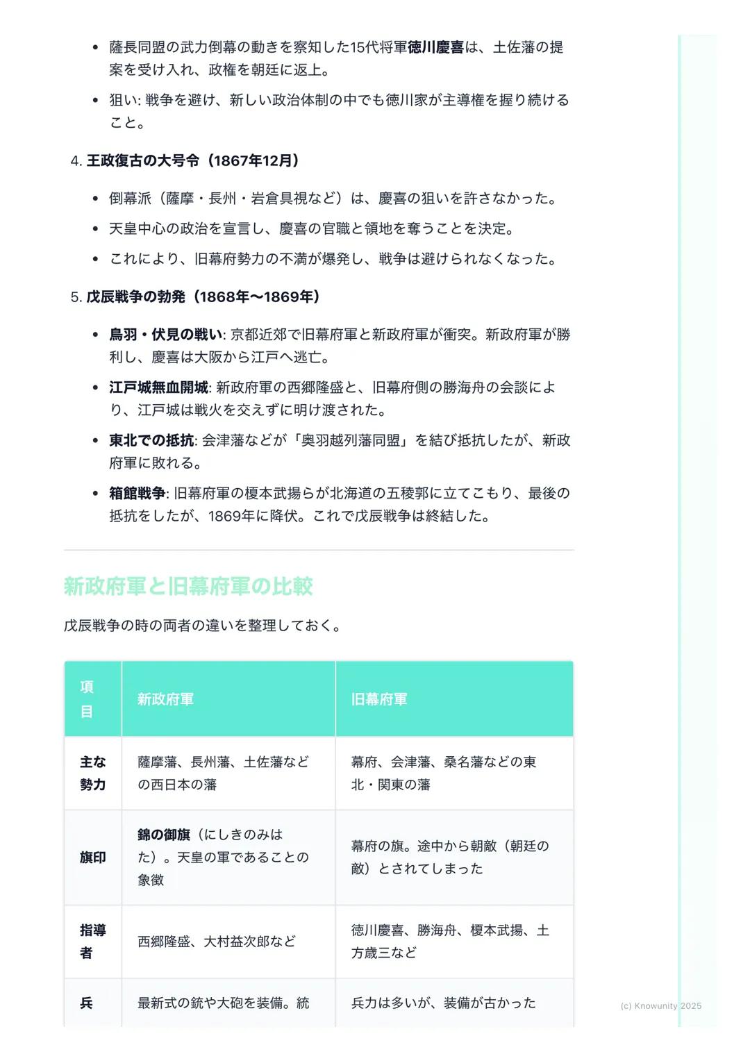 # 倒幕運動と戊辰戦争

倒幕運動と戊辰戦争の概要

開国後、幕府の力が弱まり、国内は混乱した。幕府の政治に不満を持つ武士たち
を中心に、天皇を中心とした新しい国づくりを目指す動きが強まっていく。特に
力のあった薩摩藩と長州藩が中心となり、幕府を倒すための倒幕運動が本格化
し、つ
