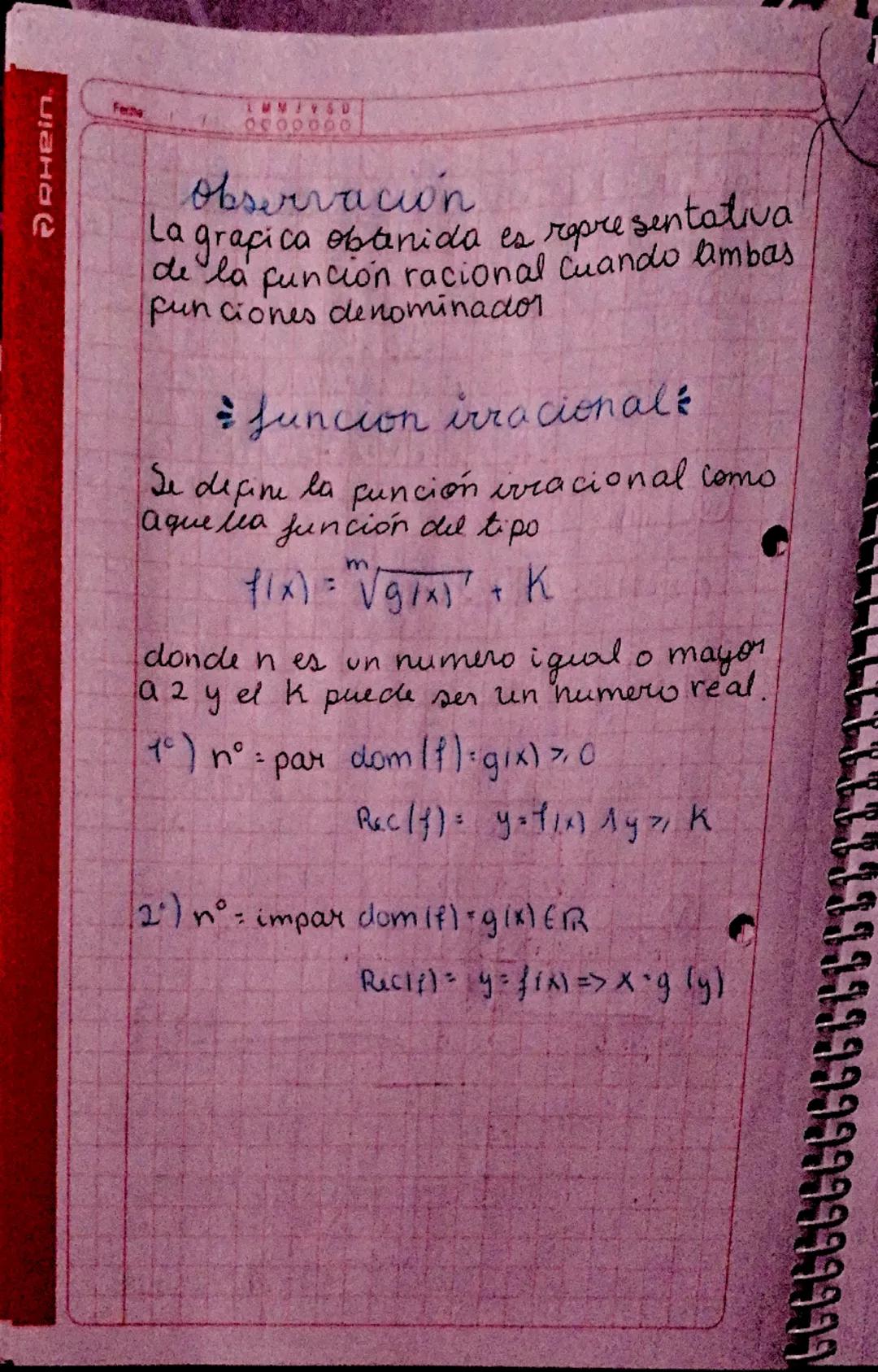 Unidad III
funciones
20 5 25
Sean A y b dos conjuntos no vacios de
nombres, dominio, Codominio respectiva.
mente o Conjunto de la pre imagen