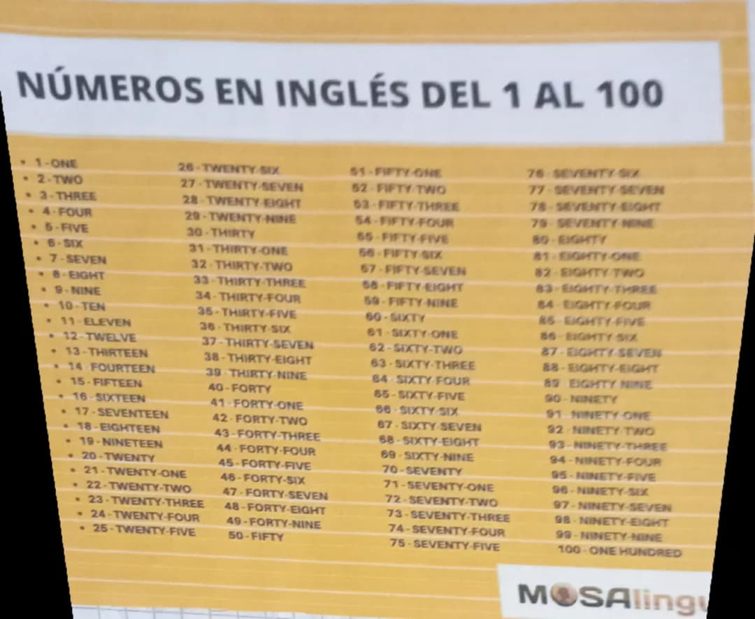 Números de inglés hasta el 100