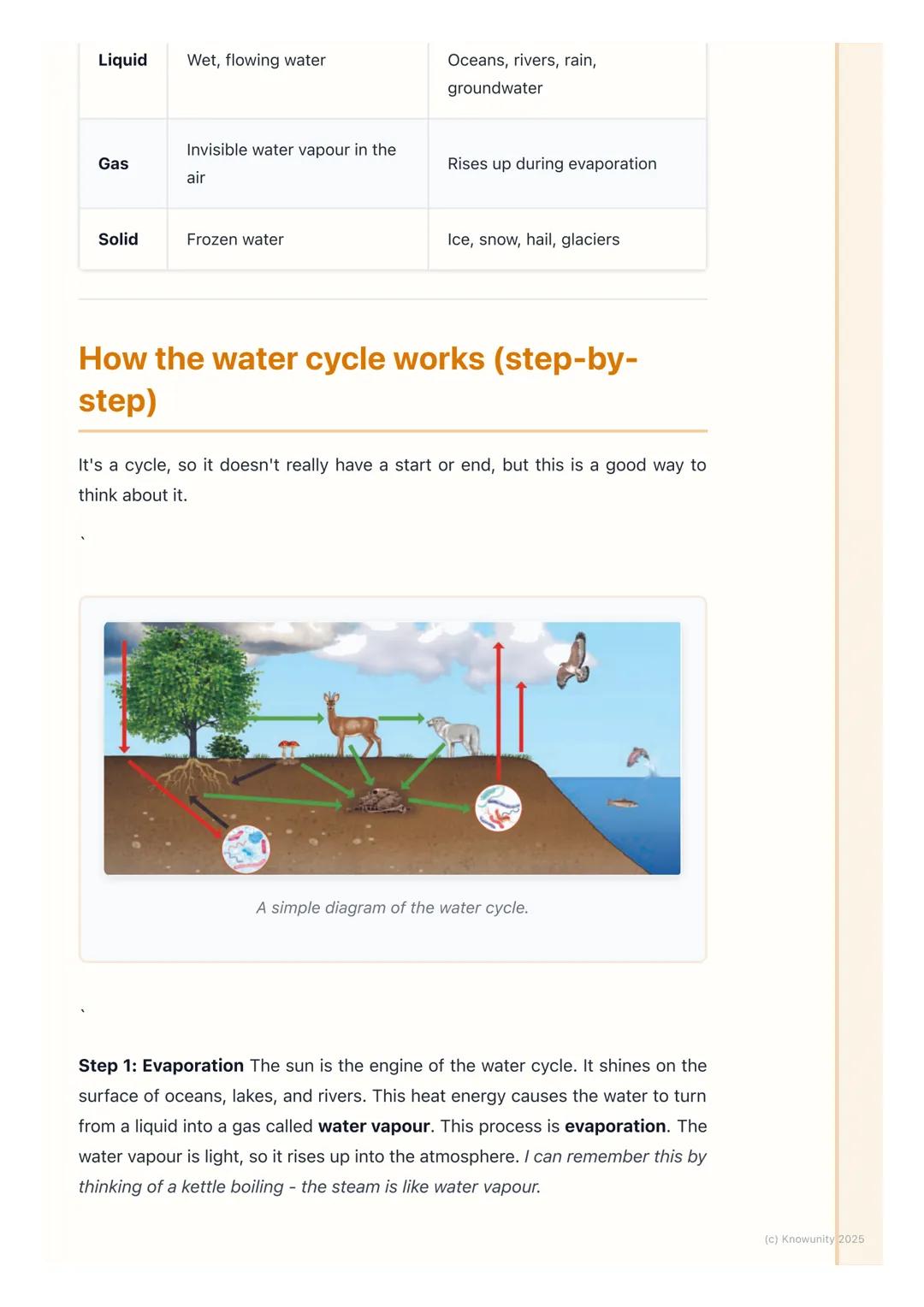 # The Water Cycle

## What is the water cycle?

The water cycle is the journey water takes as it moves from the land to the sky
and back aga