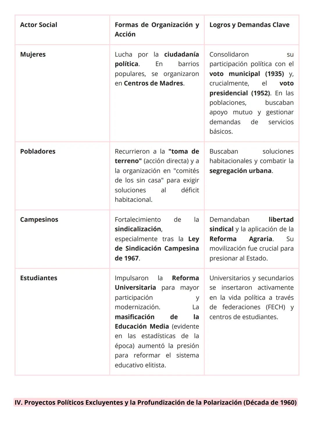 # Resumen de Estudio: Transformaciones Estructurales y Proyectos
# Políticos en Chile a Mediados del Siglo XX

Este resumen aborda los probl