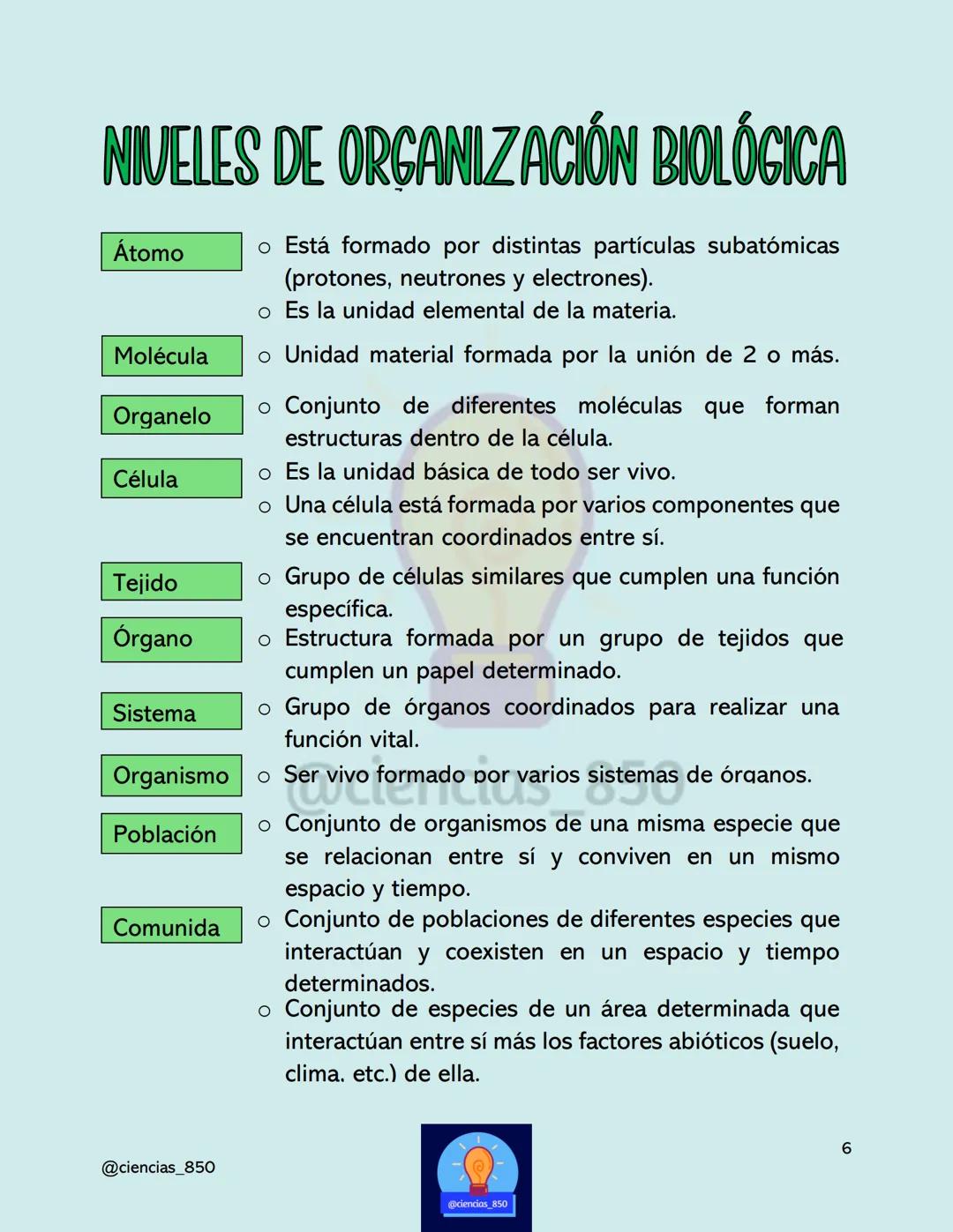 # MÉTODO

# CIENTÍFICO

@@ciencias_850

@ciencias_850

3

@ciencias_850 # DEFINICIONES IMPORTANTES

*   Hipótesis
    *   Una hipótesis es u