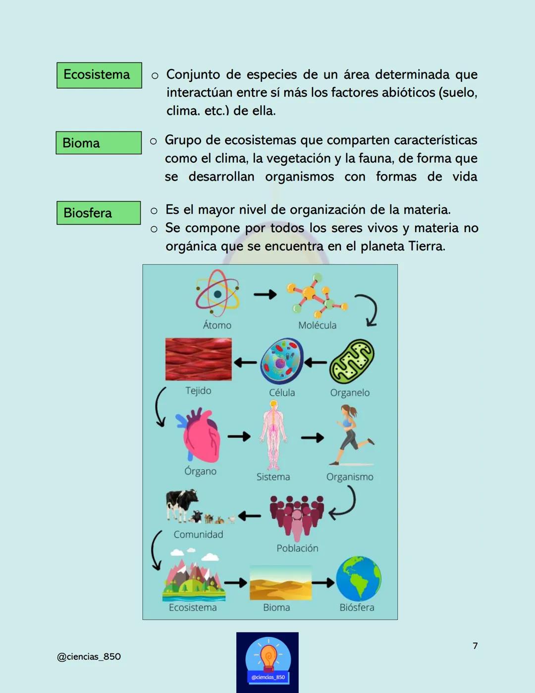 # MÉTODO

# CIENTÍFICO

@@ciencias_850

@ciencias_850

3

@ciencias_850 # DEFINICIONES IMPORTANTES

*   Hipótesis
    *   Una hipótesis es u