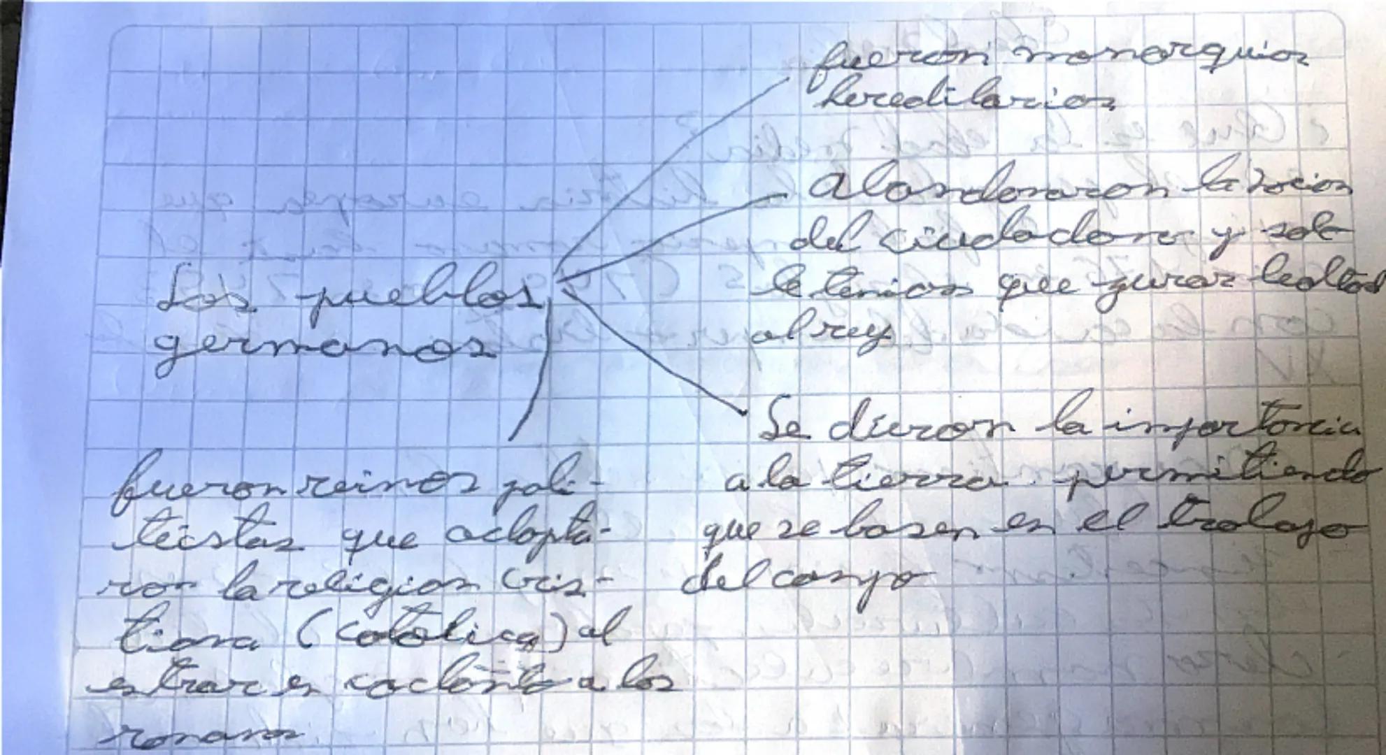 Edad media

¿ Que es la ebad media?
que
es el periodo de la historia europent el
exprepe imperio
finde
el ziglos (7992 on 7
año 476 ill
Pimp