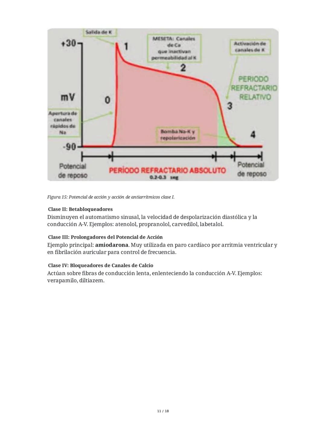 Farmacología Cardiovascular: Inótropos, Antianginosos y
Antiarrítmicos
1. Introducción y Clasificación General
La farmacología cardiovascula
