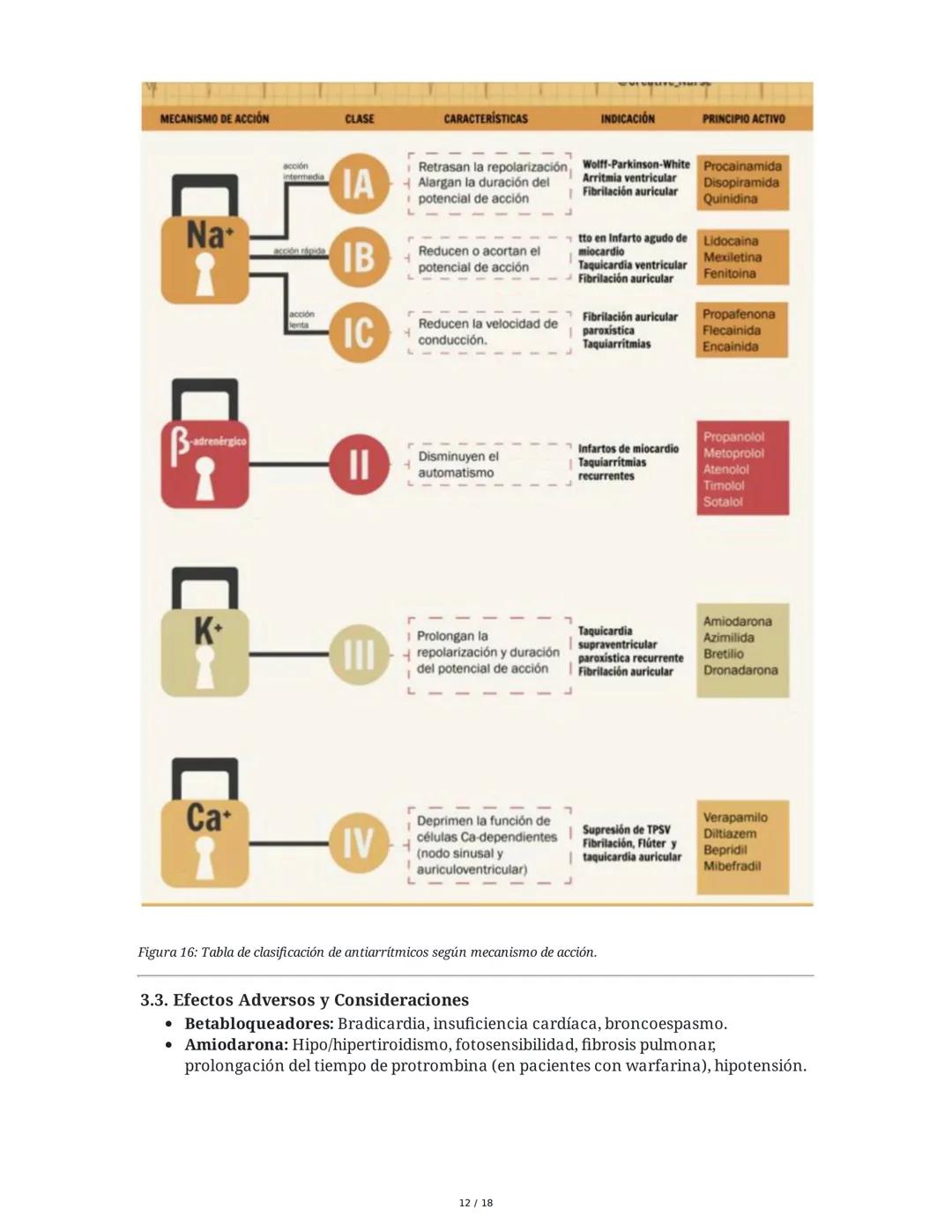 Farmacología Cardiovascular: Inótropos, Antianginosos y
Antiarrítmicos
1. Introducción y Clasificación General
La farmacología cardiovascula