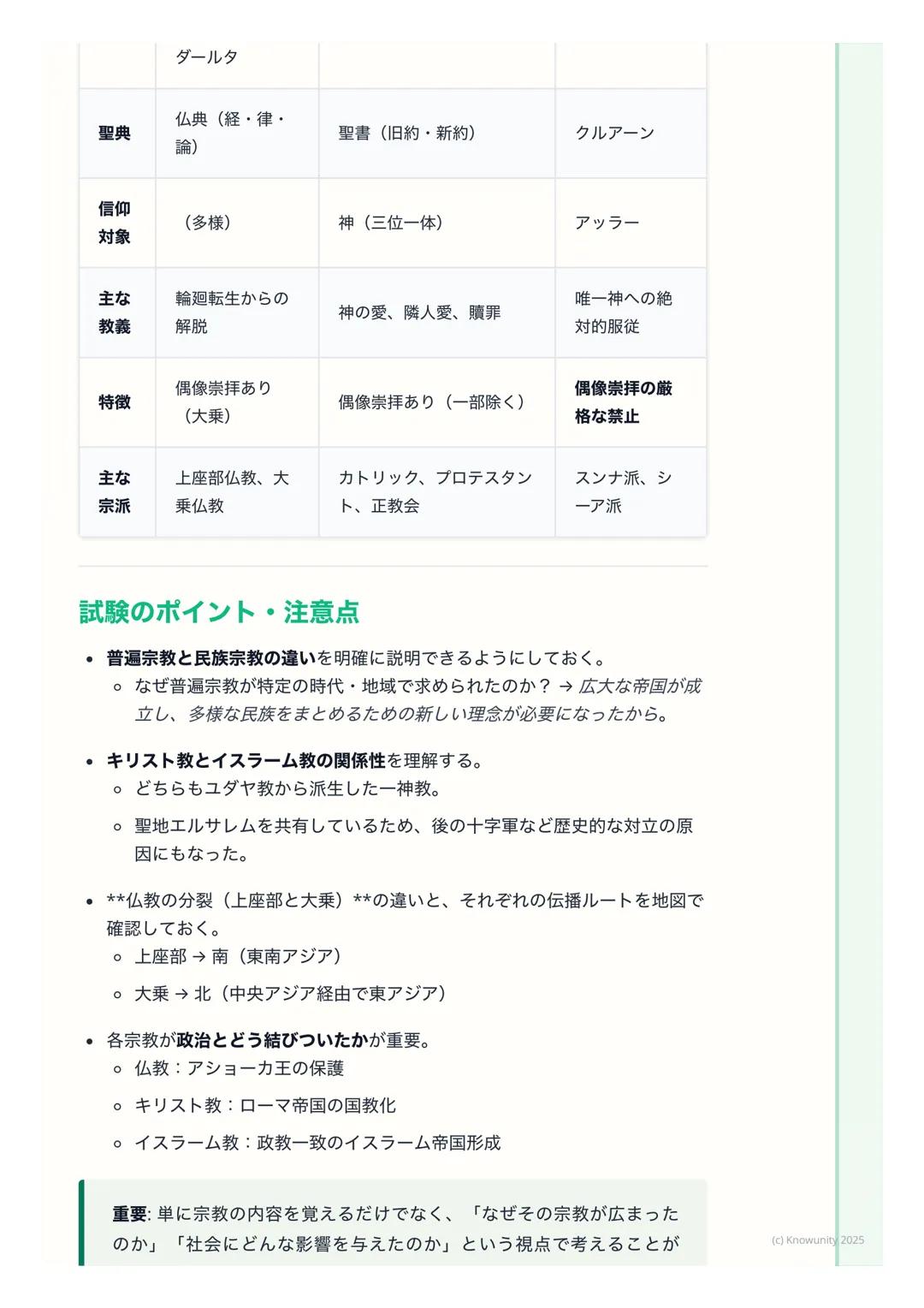 # 宗教の誕生と広がり

宗教の誕生と広がり

概要
古代オリエントやインドで生まれた宗教は、民族や国家の枠を超えて広がり、普
遍宗教(世界宗教) へと発展した。これらは人々の精神的な支えとなると同時
に、文化や社会の形成に大きな影響を与えた。ここでは特に仏教、キリスト教、
イス