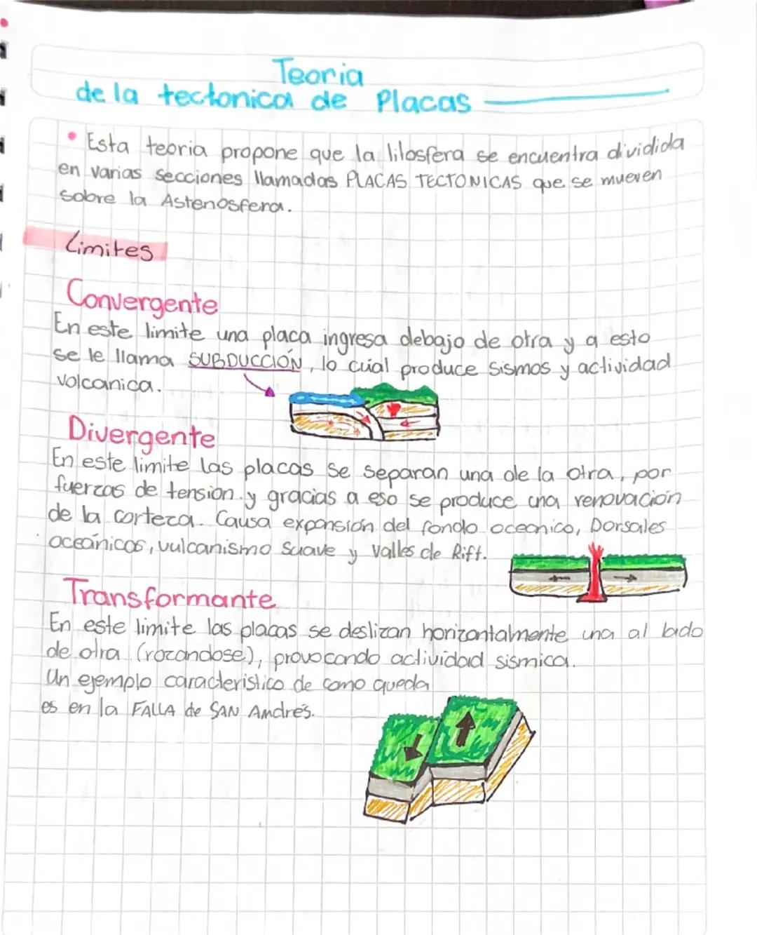 Fisica
Modelos de la tierra y
Ondas somicas

Modelo dinamico LAME
Explica la mecanica interna del planeta.

Litosfera
Es una capa rigida.
qu