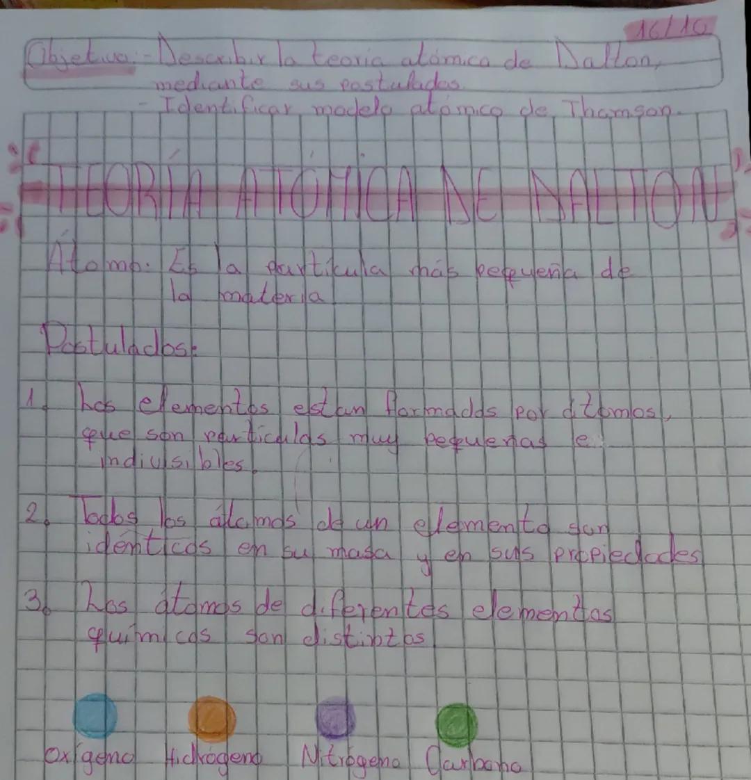 16/10
Objetiva.- Describir la teoria atómica de Dalton,
mediante sus pastaladas.
- Identificar modelo atómico de Thomson.

Atomo: Es la part