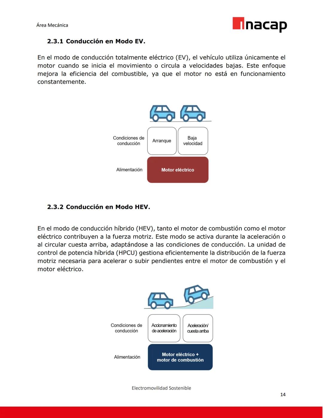 UNIVERSIDAD TECNOLÓGICA DE CHILE
INSTITUTO PROFESIONAL
CENTRO DE FORMACIÓN TÉCNICA
Inacap
Documento Recurso N°1
Unidad: Fundamentos del vehí