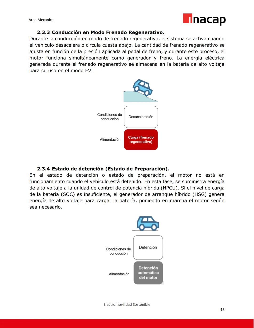UNIVERSIDAD TECNOLÓGICA DE CHILE
INSTITUTO PROFESIONAL
CENTRO DE FORMACIÓN TÉCNICA
Inacap
Documento Recurso N°1
Unidad: Fundamentos del vehí