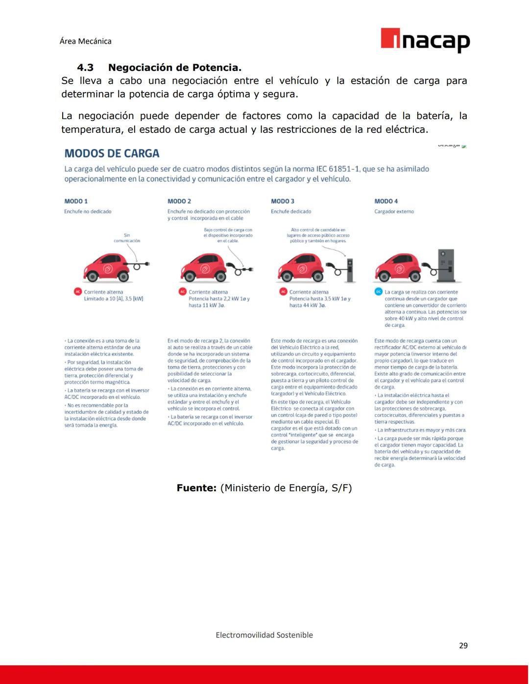 UNIVERSIDAD TECNOLÓGICA DE CHILE
INSTITUTO PROFESIONAL
CENTRO DE FORMACIÓN TÉCNICA
Inacap
Documento Recurso N°1
Unidad: Fundamentos del vehí