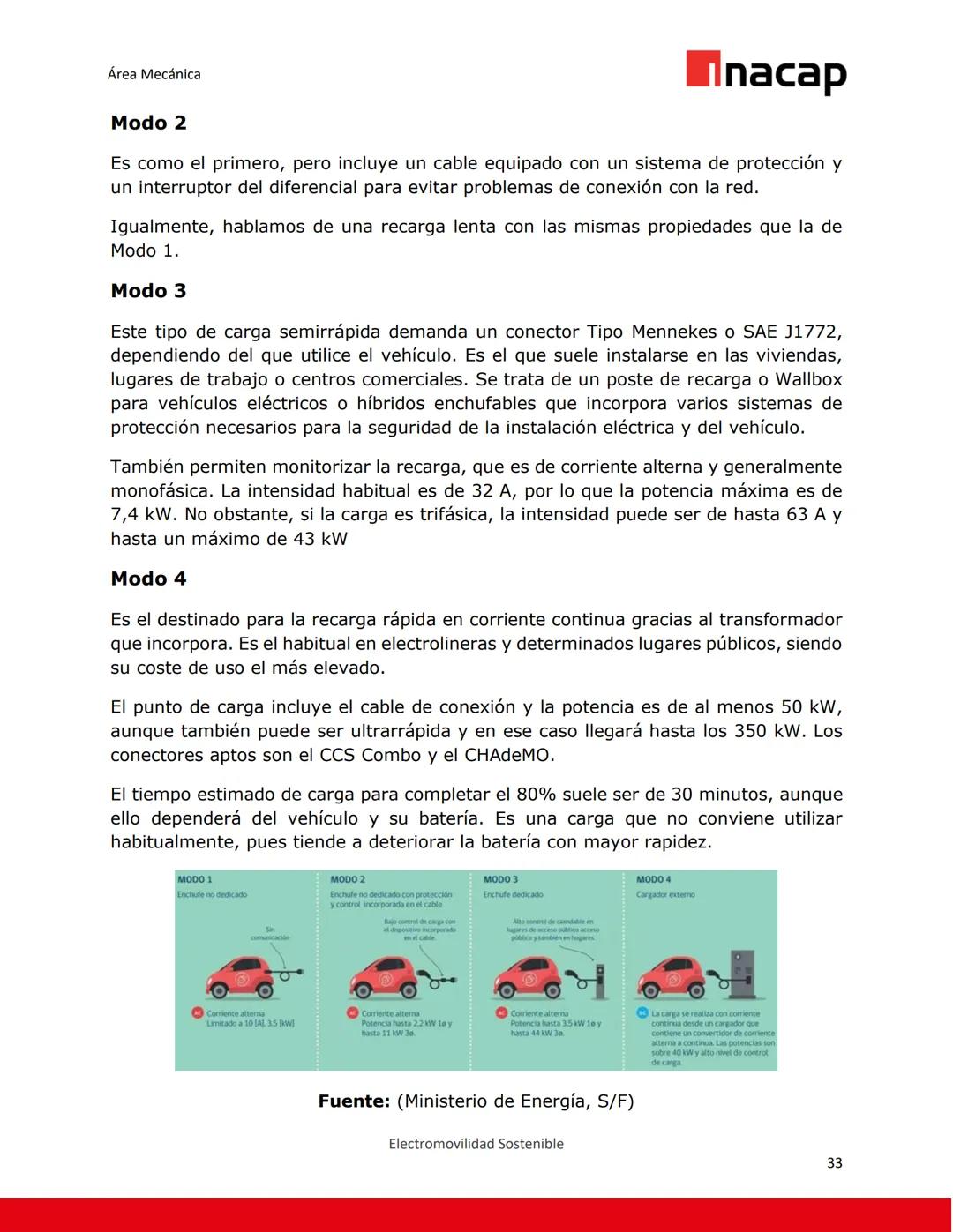 UNIVERSIDAD TECNOLÓGICA DE CHILE
INSTITUTO PROFESIONAL
CENTRO DE FORMACIÓN TÉCNICA
Inacap
Documento Recurso N°1
Unidad: Fundamentos del vehí