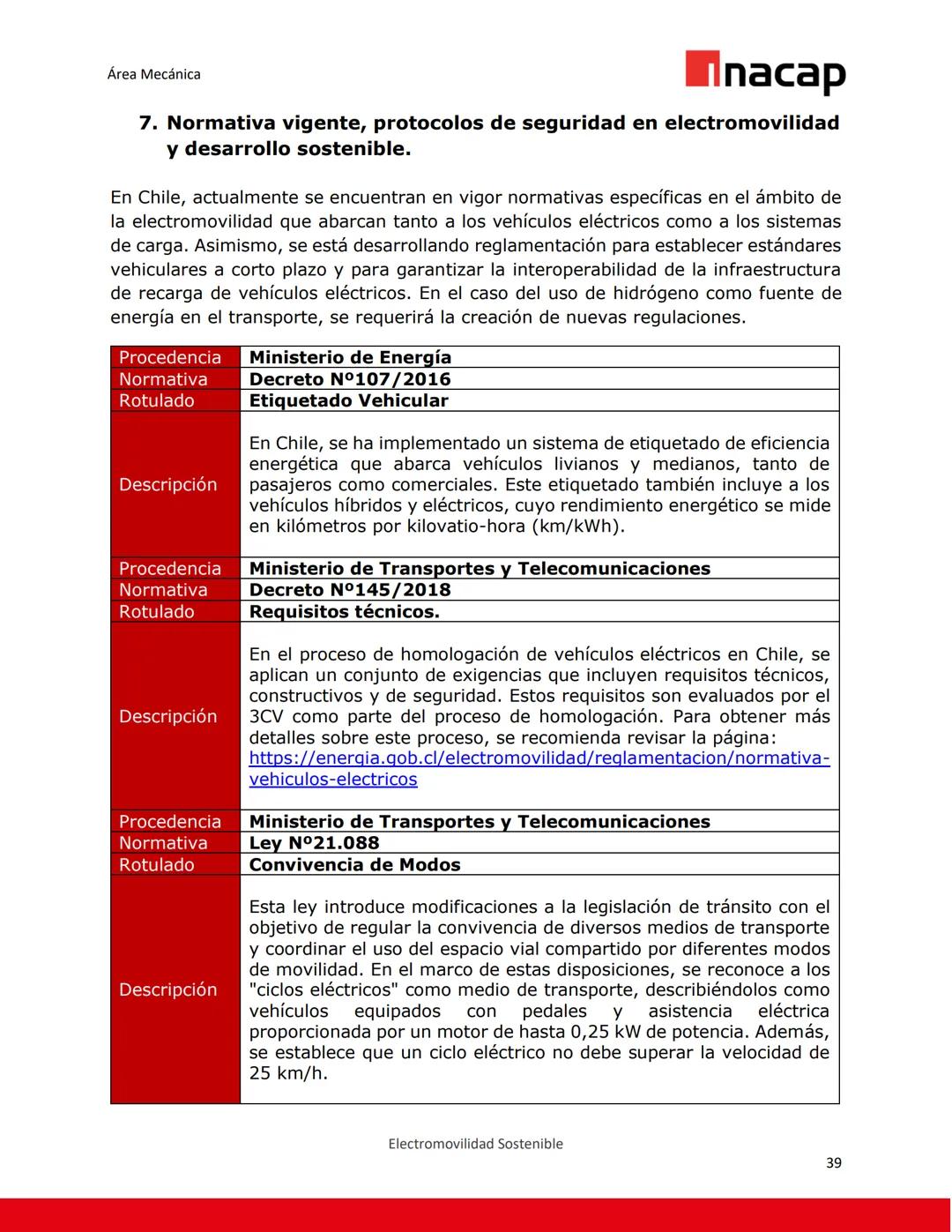 UNIVERSIDAD TECNOLÓGICA DE CHILE
INSTITUTO PROFESIONAL
CENTRO DE FORMACIÓN TÉCNICA
Inacap
Documento Recurso N°1
Unidad: Fundamentos del vehí