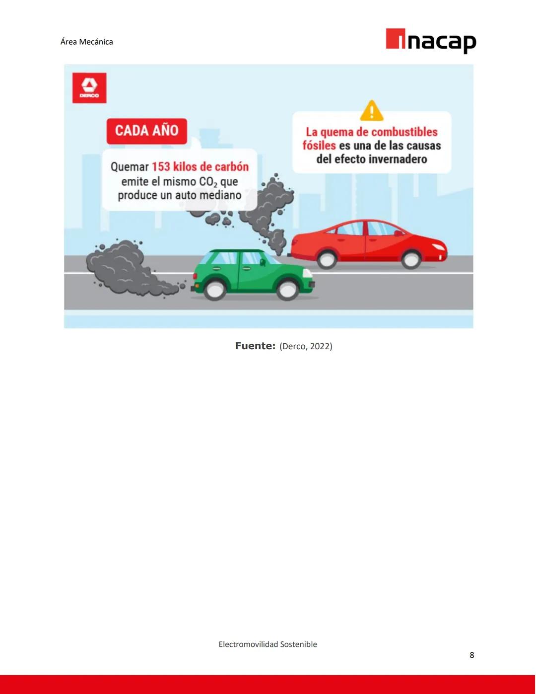 UNIVERSIDAD TECNOLÓGICA DE CHILE
INSTITUTO PROFESIONAL
CENTRO DE FORMACIÓN TÉCNICA
Inacap
Documento Recurso N°1
Unidad: Fundamentos del vehí