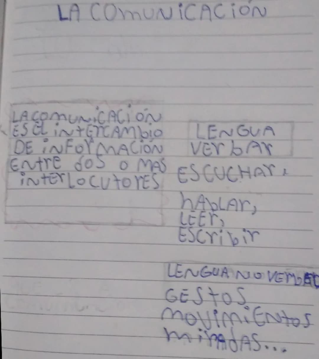LA COMUNICACIÓN
LA COMUNICACIÓN
ES CL INTERCAMbio
LENGUA
DE INFORMACION
verban
Entre dos O MAS
inter Locutores! ESCUCHAY
hABLAY
LEEF,
Escrib