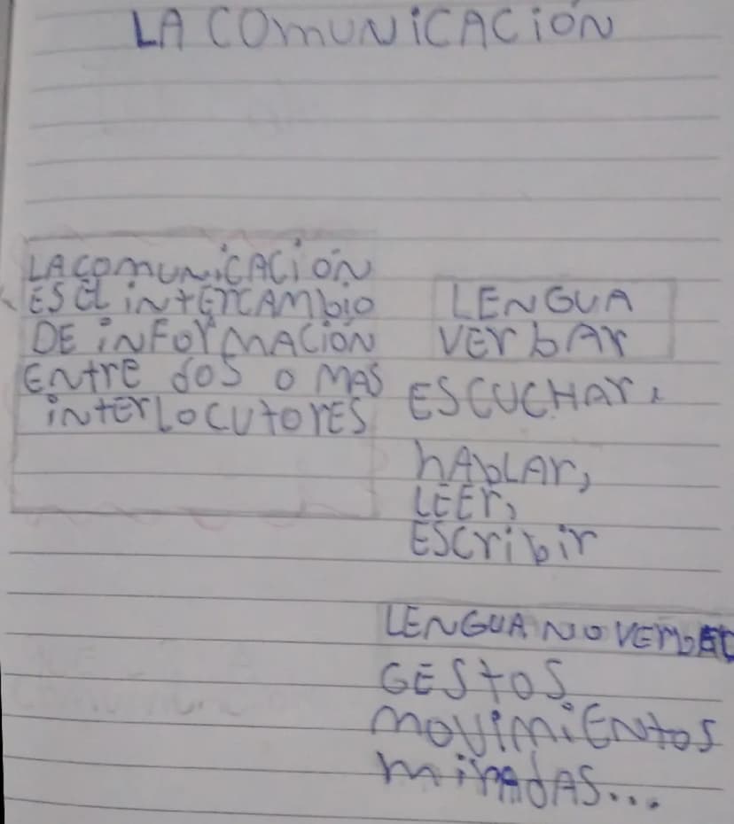 LA COMUNICACIÓN
LA COMUNICACIÓN
ES CL INTERCAMbio
LENGUA
DE INFORMACION
verban
Entre dos O MAS
inter Locutores! ESCUCHAY
hABLAY
LEEF,
Escrib