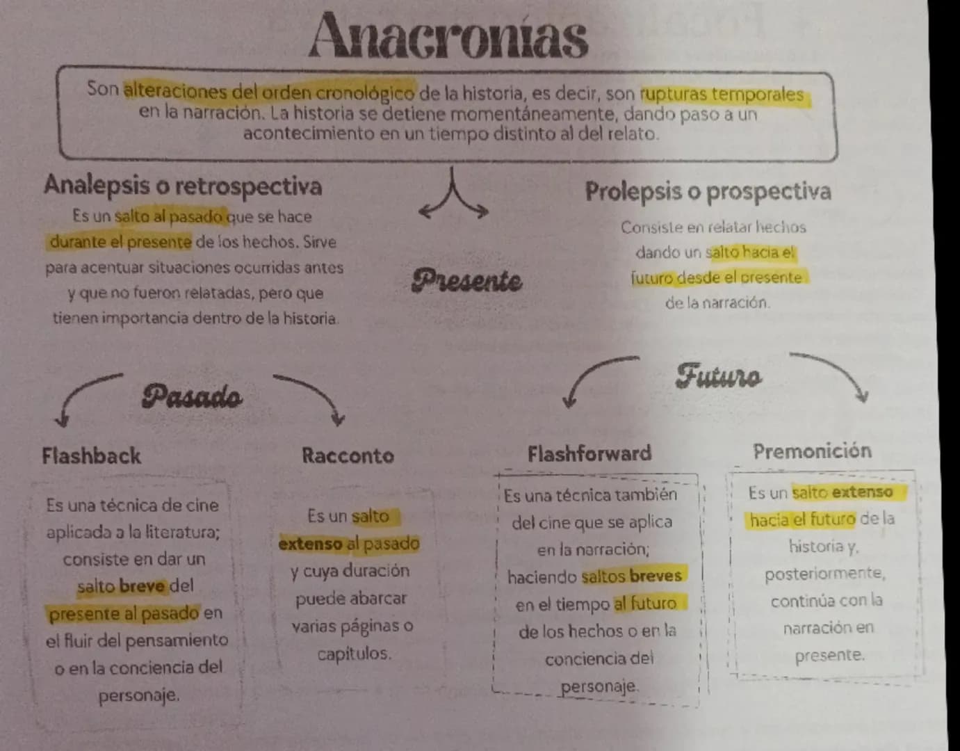 EL CONTEXTO EN LA LITERATURA
TEORÍA LITERARIA
En literatura, el contexto se refiere al conjunto de circunstancias históricas, sociales, cult