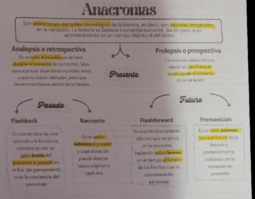 EL CONTEXTO EN LA LITERATURA
TEORÍA LITERARIA
En literatura, el contexto se refiere al conjunto de circunstancias históricas, sociales, cult