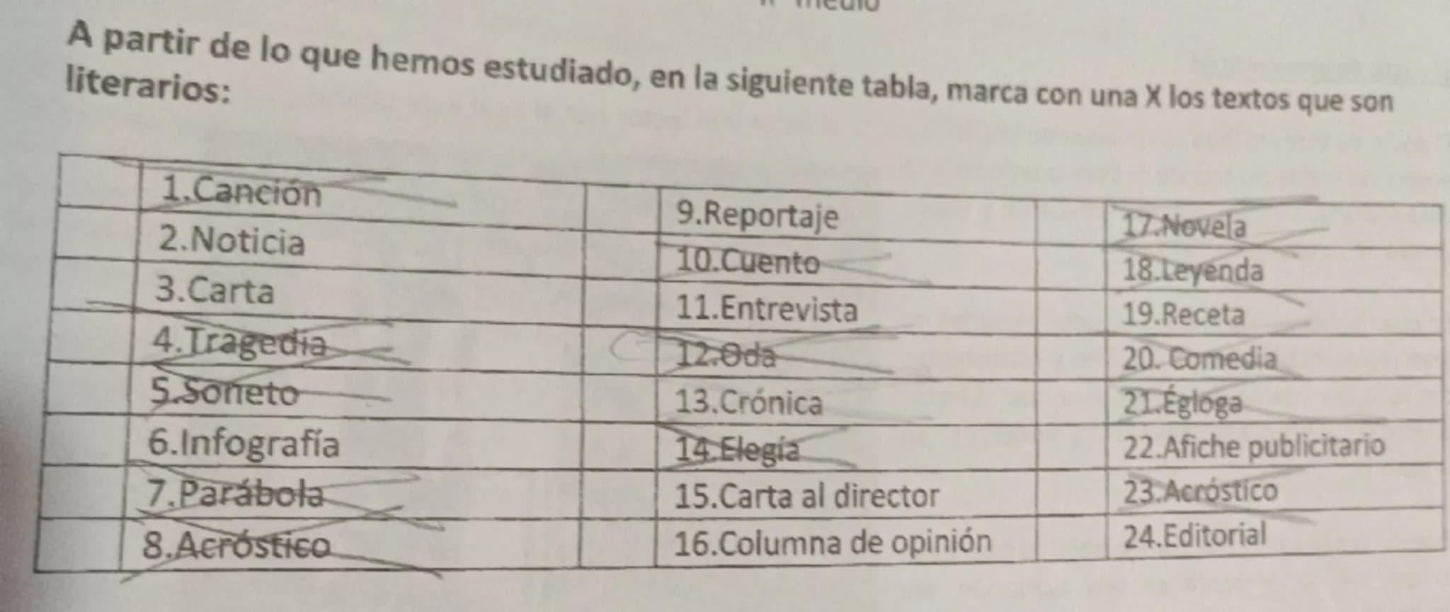 EL CONTEXTO EN LA LITERATURA
TEORÍA LITERARIA
En literatura, el contexto se refiere al conjunto de circunstancias históricas, sociales, cult