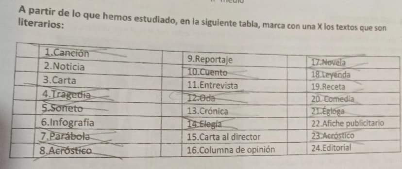EL CONTEXTO EN LA LITERATURA
TEORÍA LITERARIA
En literatura, el contexto se refiere al conjunto de circunstancias históricas, sociales, cult