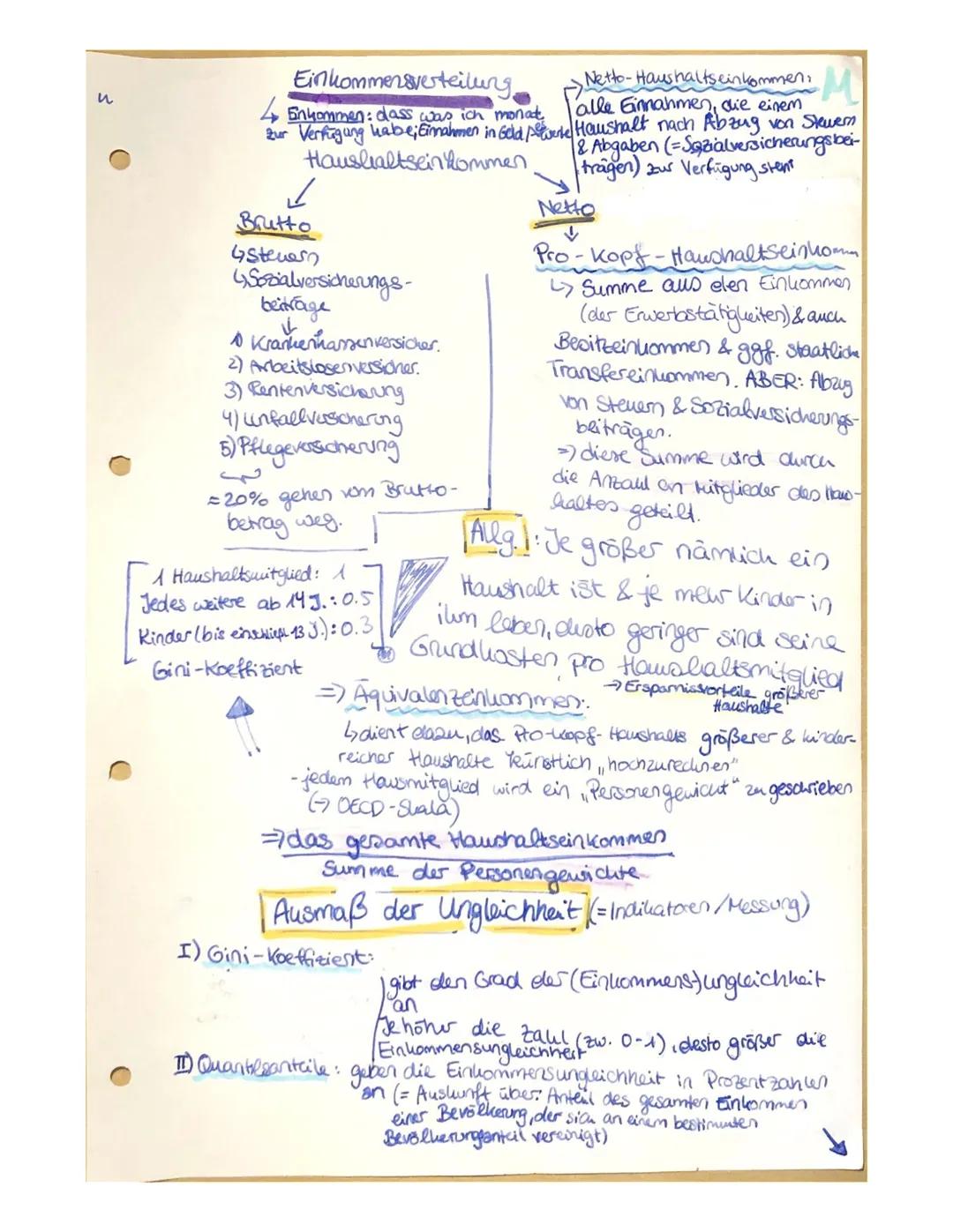 # Soziale Ungleichheit

Lo Definition: Soziale Ungleichheit

• dauerhaft ungleiche Verteilung von Ressourcen, die
im Rahmen einer Gesellscha