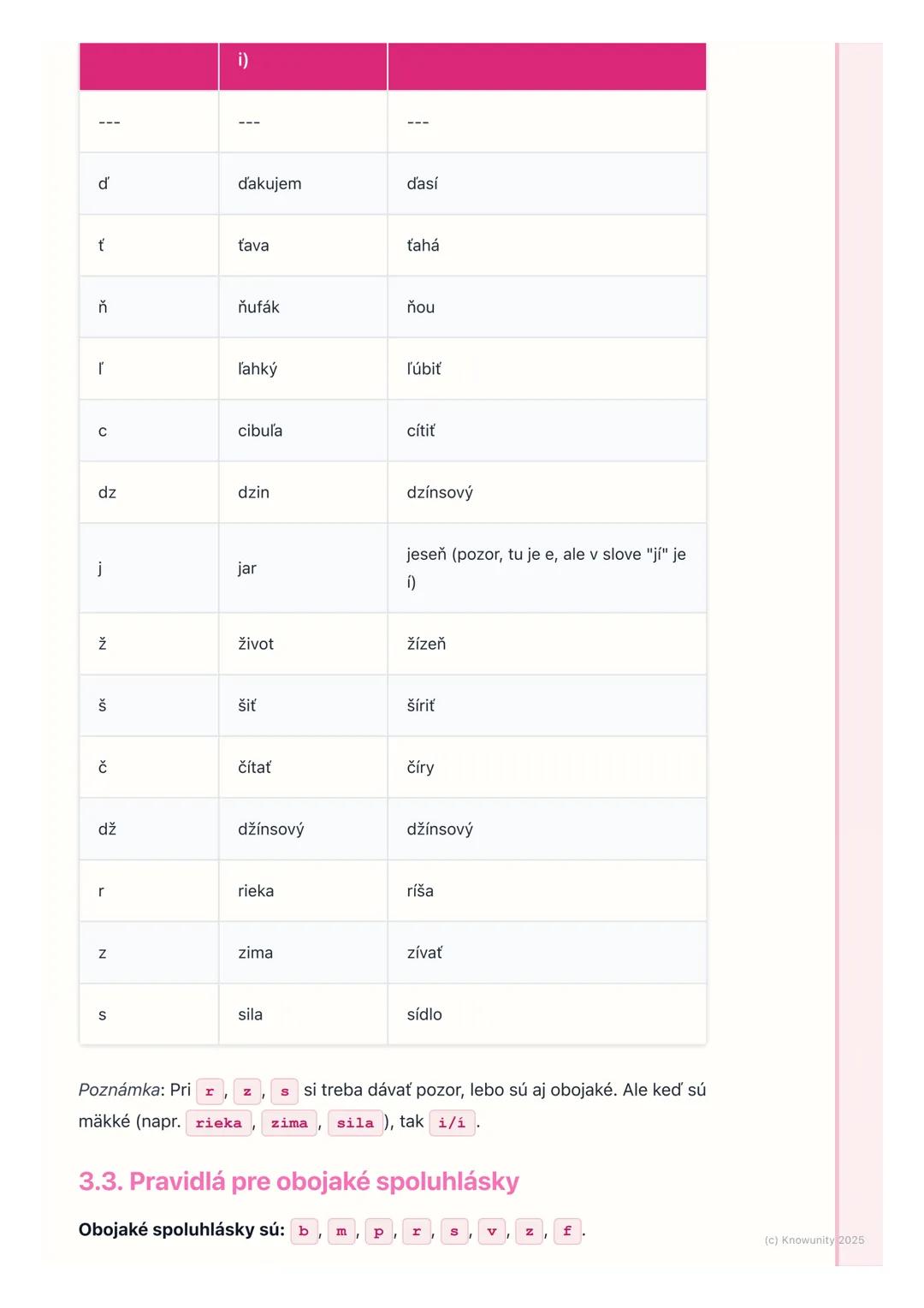 # Pravopis i/í, y/ý

1. Prehľad pravopisu i/í, y/ý

Ahojte! Dnes si zopakujeme veľmi dôležitú vec v slovenčine - kedy píšeme i
alebo i a ked