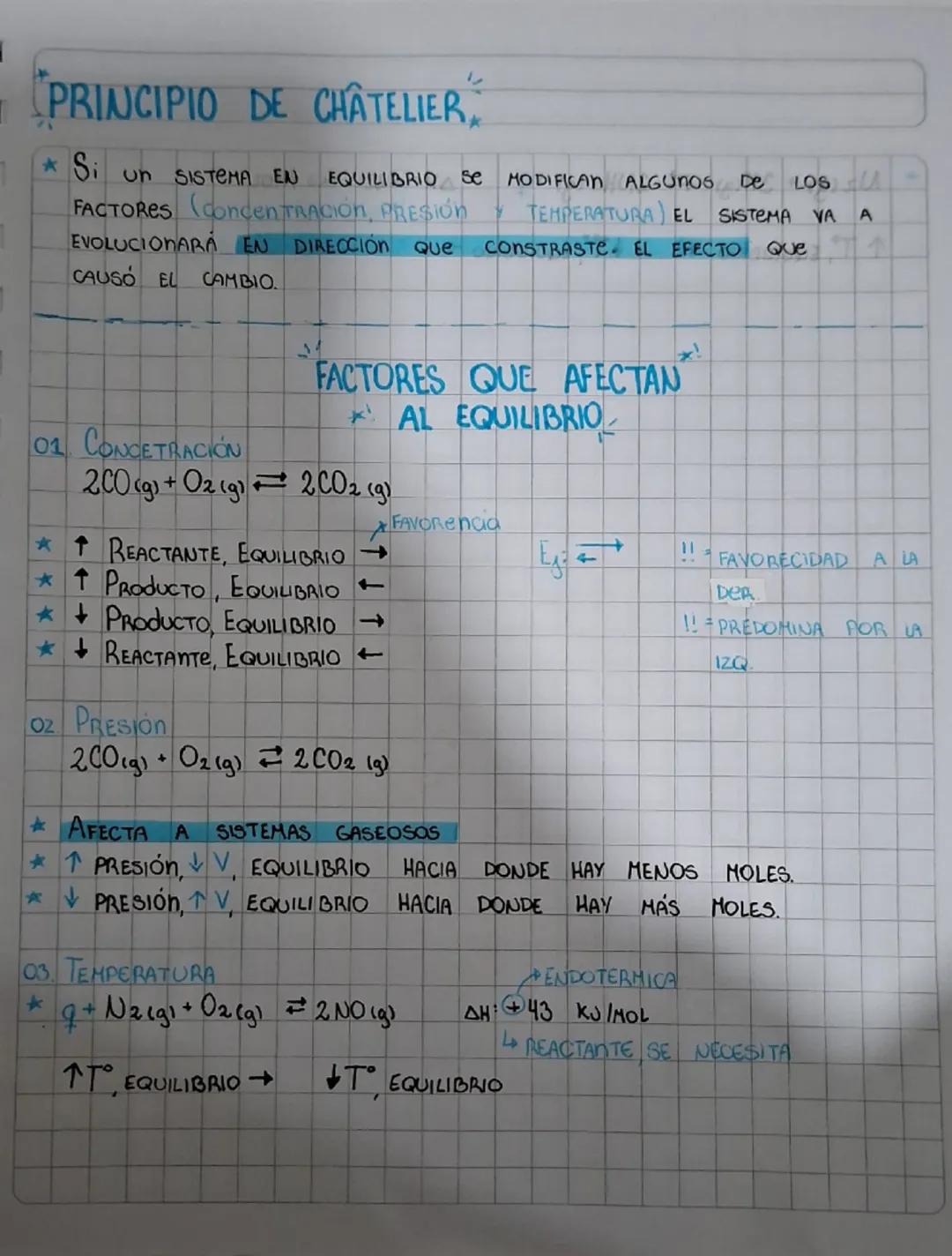■PRINCIPIO DE CHATELIER

* Si un SISTEMA EN EQUILIBRIO SE MODIFICAN ALGUNOS DE LOS
FACTORES (concenTRACIÓN, PRESIÓN Y TEMPERATURA) EL SISTEM
