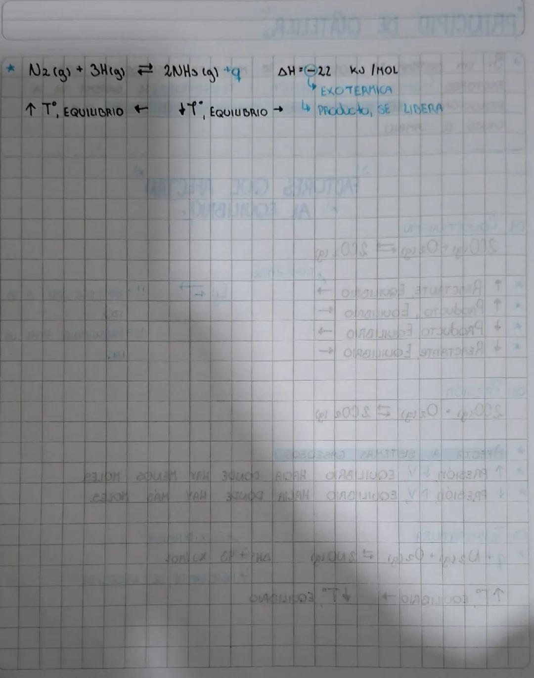 ■PRINCIPIO DE CHATELIER

* Si un SISTEMA EN EQUILIBRIO SE MODIFICAN ALGUNOS DE LOS
FACTORES (concenTRACIÓN, PRESIÓN Y TEMPERATURA) EL SISTEM
