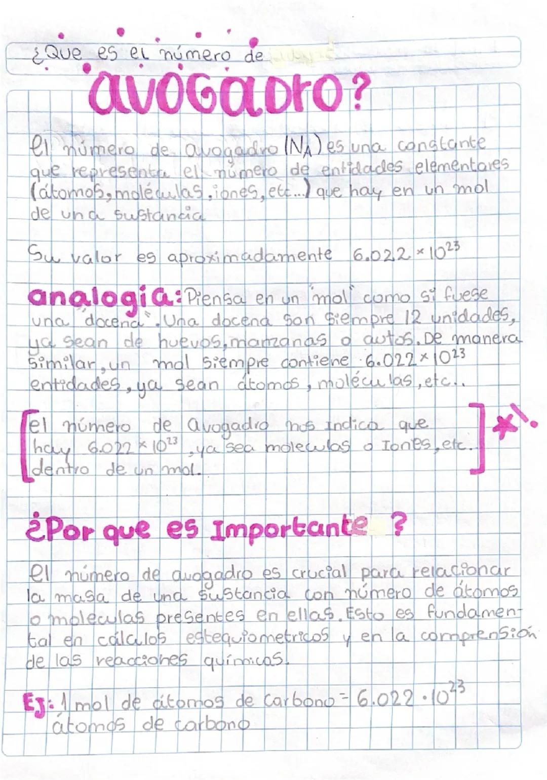 --- OCR Start ---
¿Que es el número de
avogadro?
el número de avogadro (NA) es una constante
que representa el número de entidades elementar