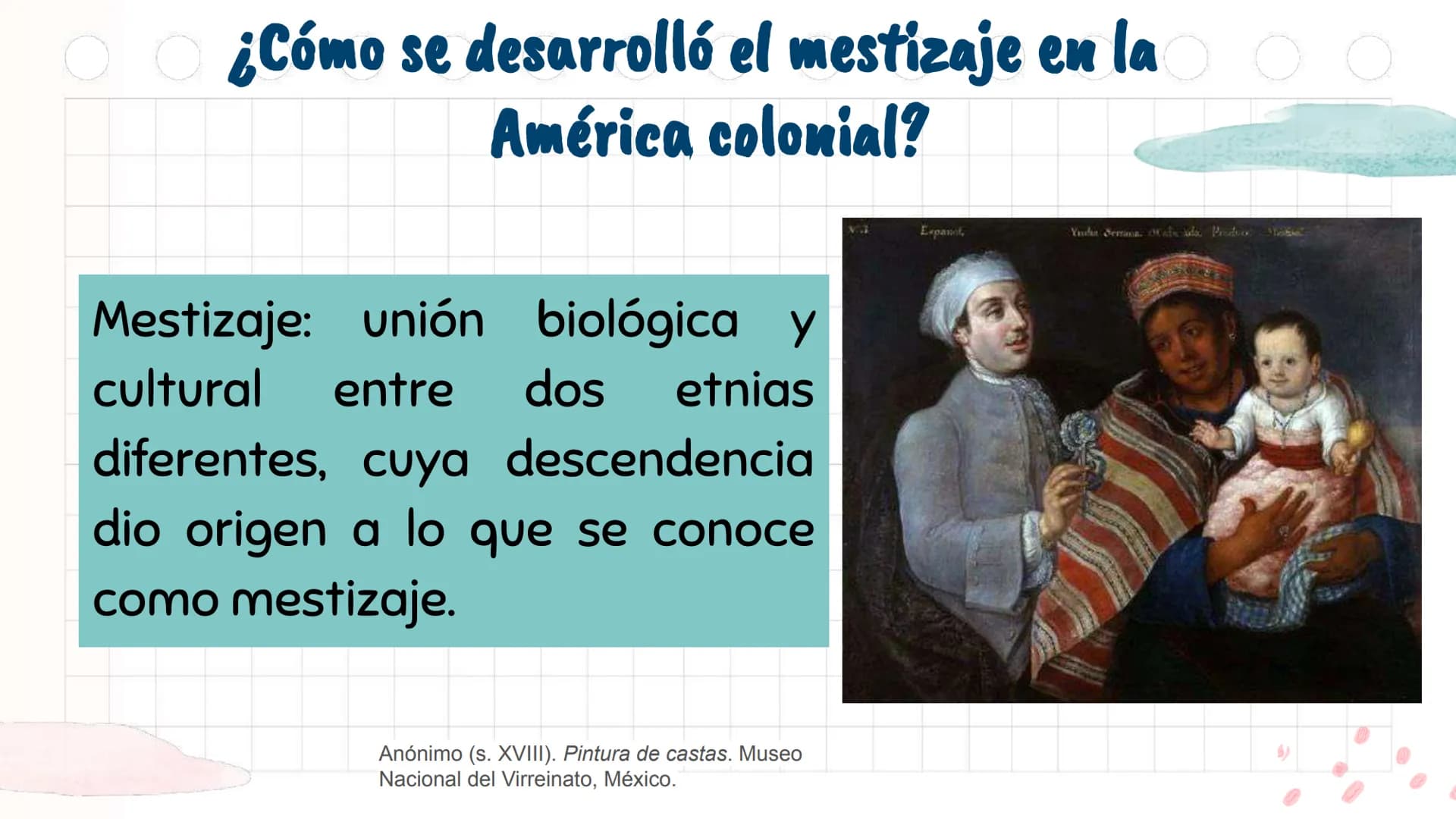 # La Colonia en

América y en Chile

Unidad 2 Antes de
emprezar...
¿Con qué perrito
te identificas
1
2
3
@psychiatricmind
4
5
6
hoy? ¿Por qu