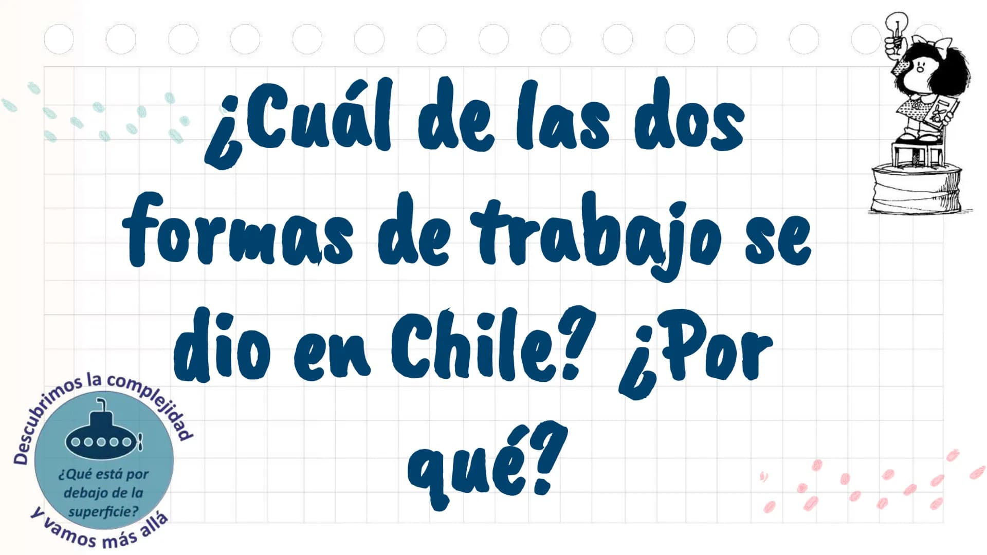 # La Colonia en

América y en Chile

Unidad 2 Antes de
emprezar...
¿Con qué perrito
te identificas
1
2
3
@psychiatricmind
4
5
6
hoy? ¿Por qu