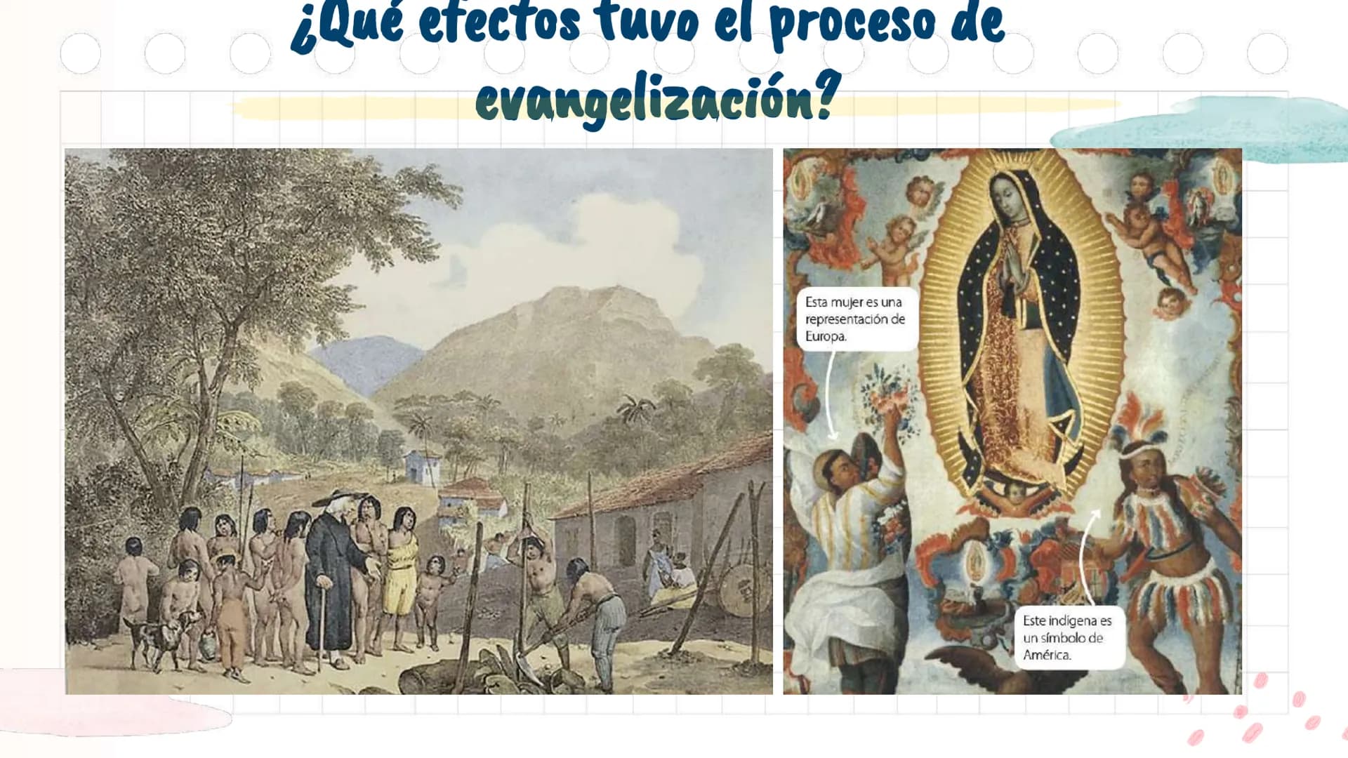 # La Colonia en

América y en Chile

Unidad 2 Antes de
emprezar...
¿Con qué perrito
te identificas
1
2
3
@psychiatricmind
4
5
6
hoy? ¿Por qu