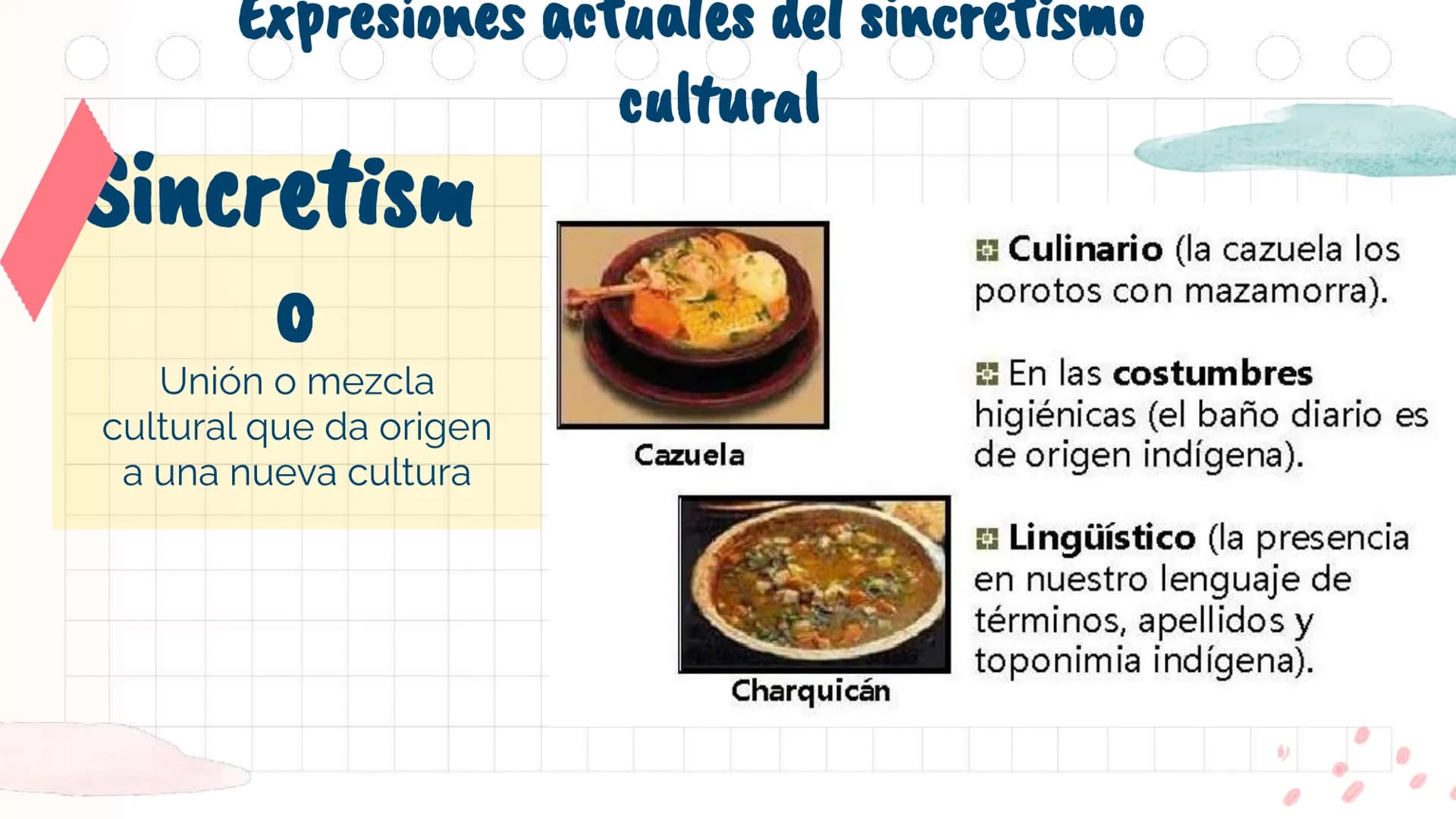 # La Colonia en

América y en Chile

Unidad 2 Antes de
emprezar...
¿Con qué perrito
te identificas
1
2
3
@psychiatricmind
4
5
6
hoy? ¿Por qu