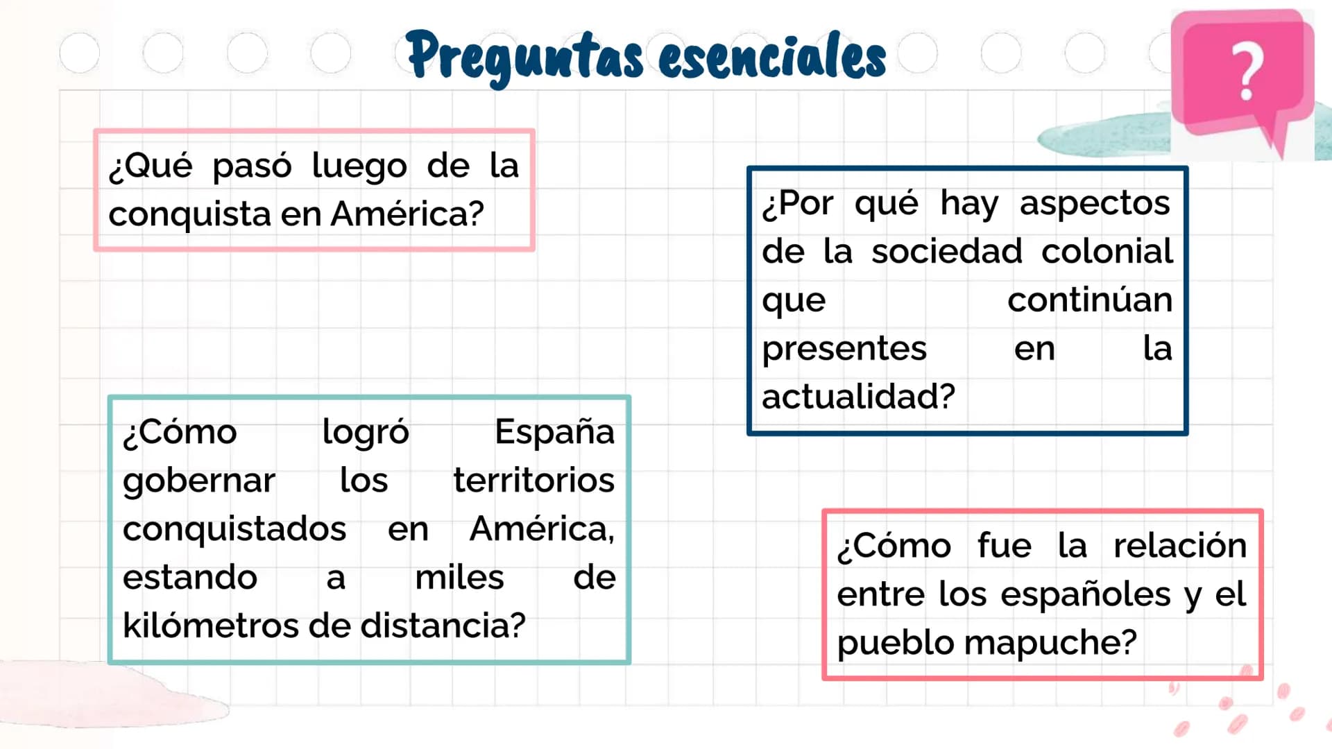 # La Colonia en

América y en Chile

Unidad 2 Antes de
emprezar...
¿Con qué perrito
te identificas
1
2
3
@psychiatricmind
4
5
6
hoy? ¿Por qu
