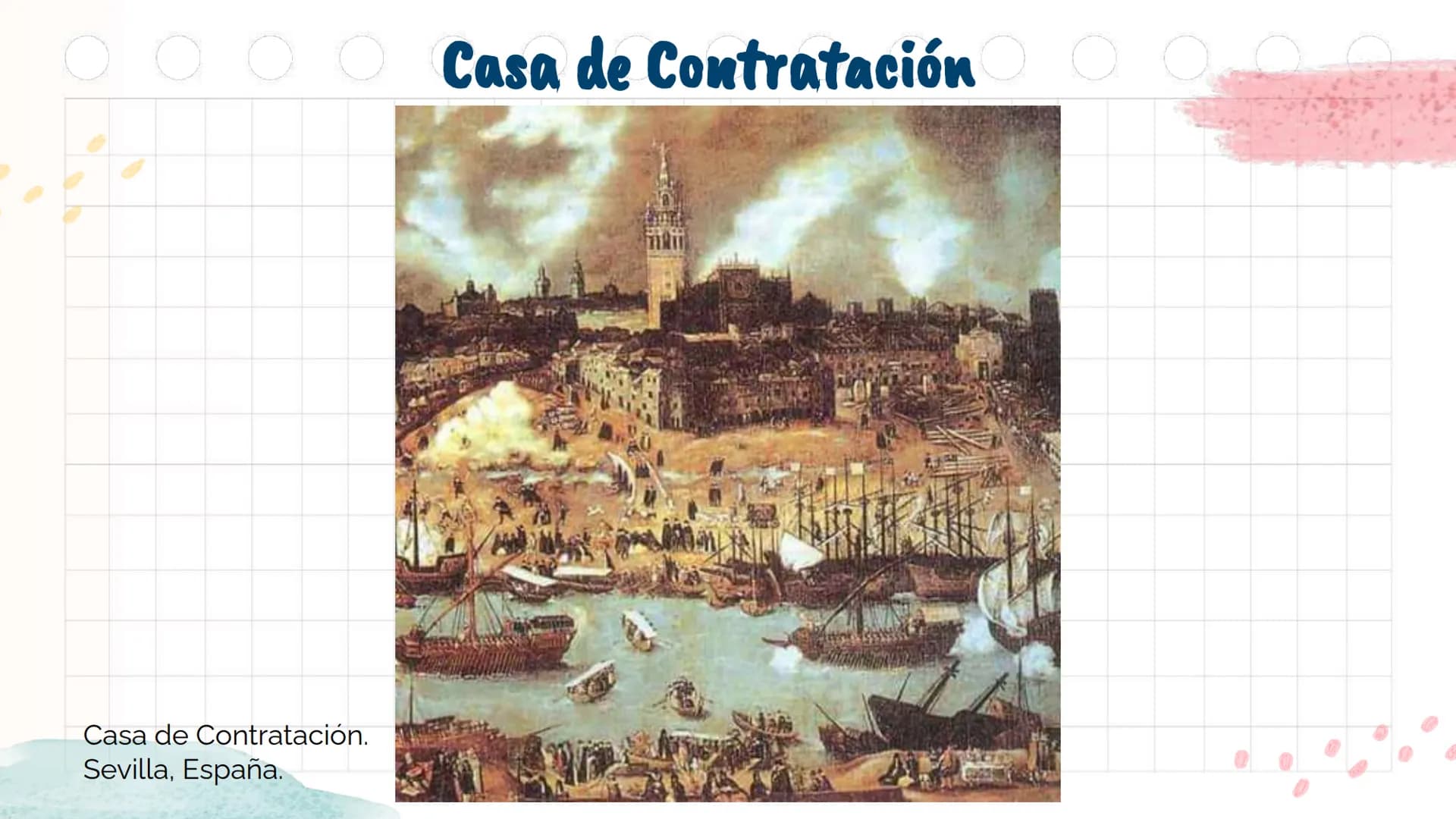 # La Colonia en

América y en Chile

Unidad 2 Antes de
emprezar...
¿Con qué perrito
te identificas
1
2
3
@psychiatricmind
4
5
6
hoy? ¿Por qu