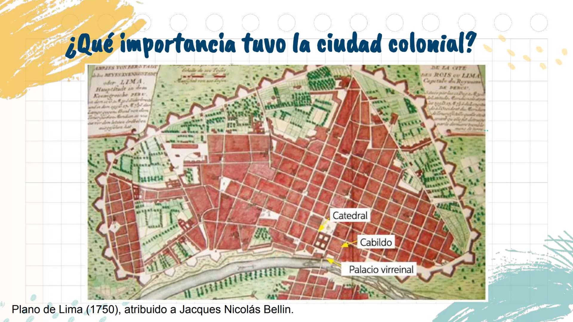 # La Colonia en

América y en Chile

Unidad 2 Antes de
emprezar...
¿Con qué perrito
te identificas
1
2
3
@psychiatricmind
4
5
6
hoy? ¿Por qu
